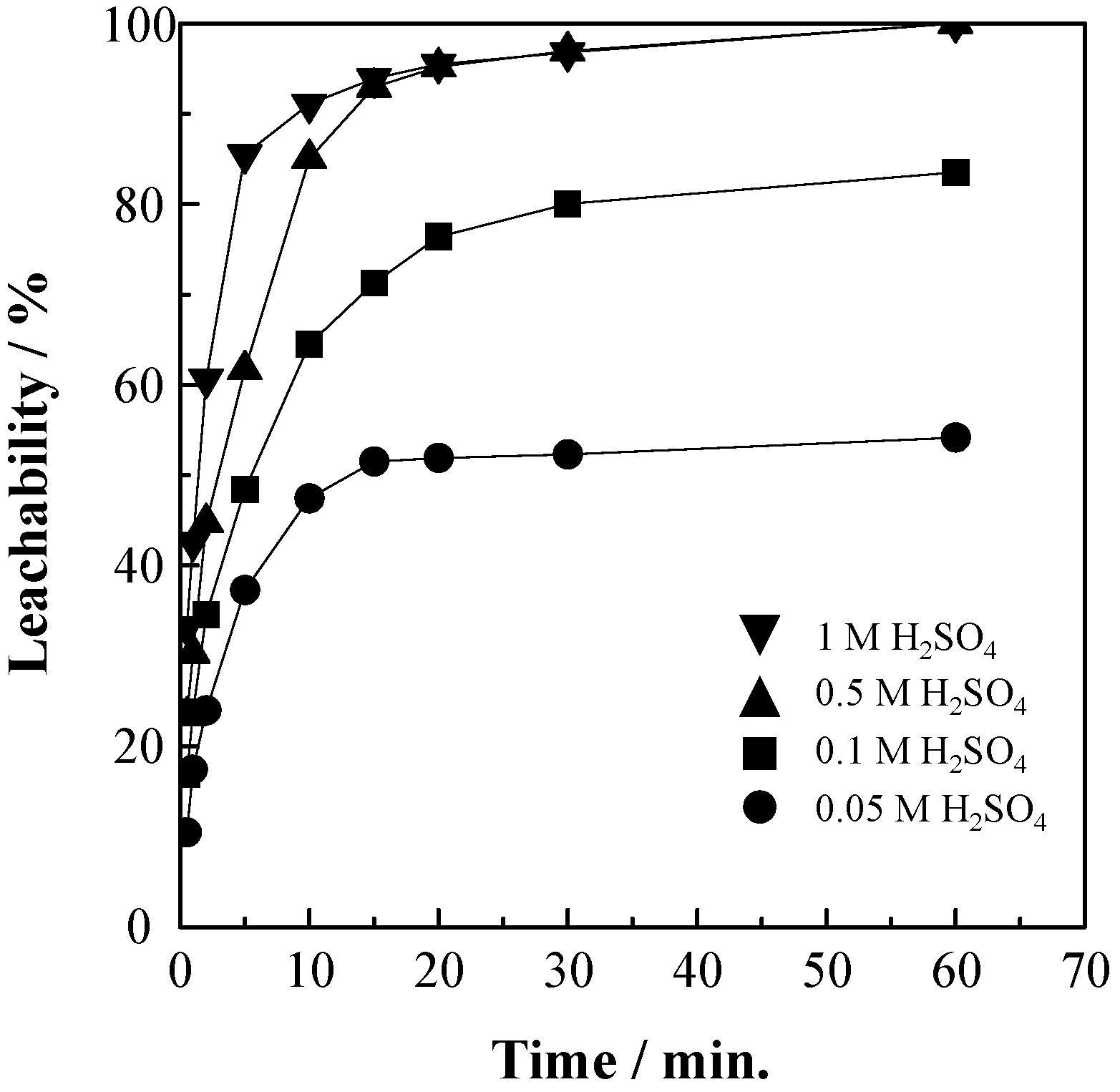 Metals 06 00192 g004