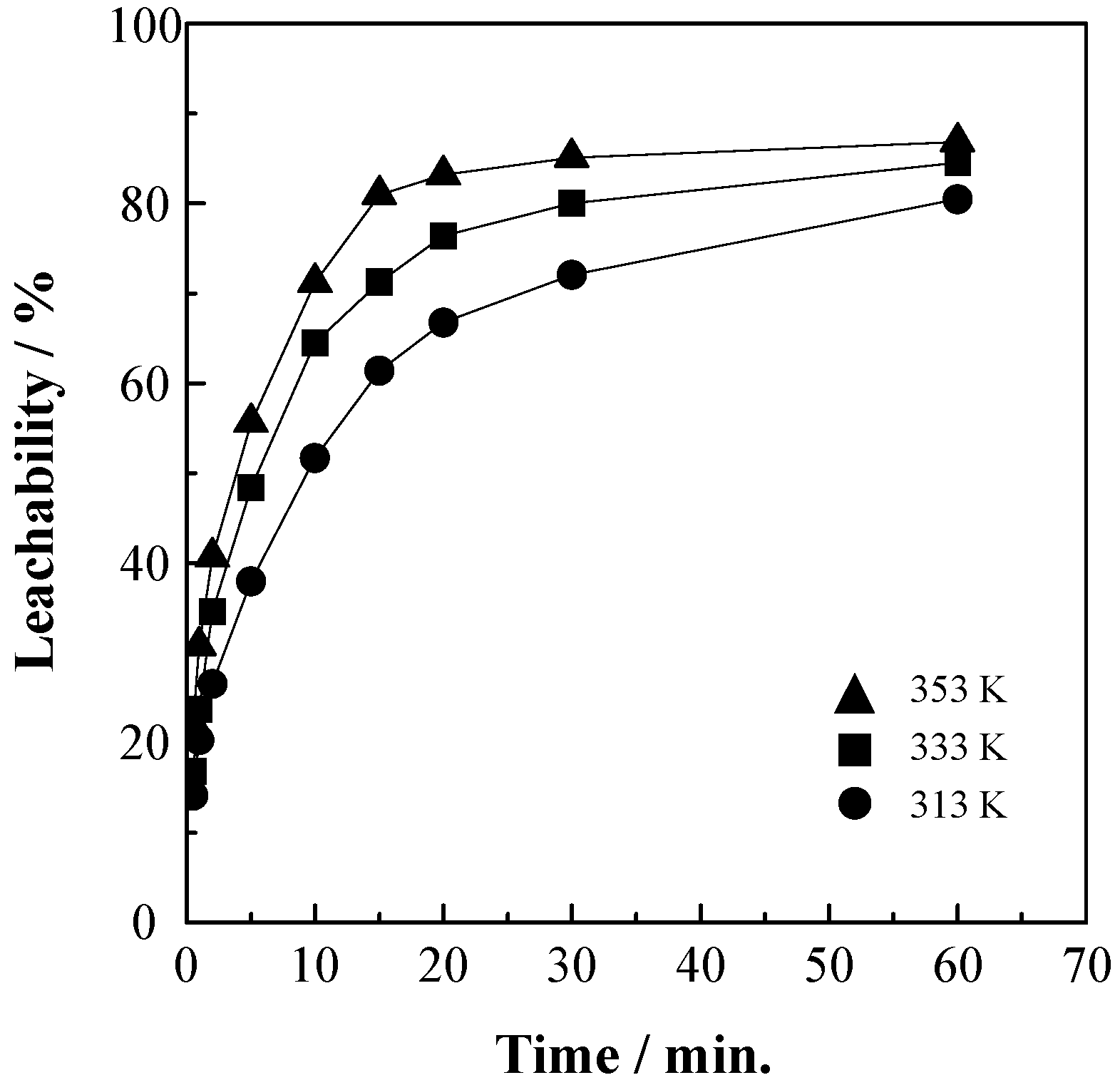 Metals 06 00192 g005