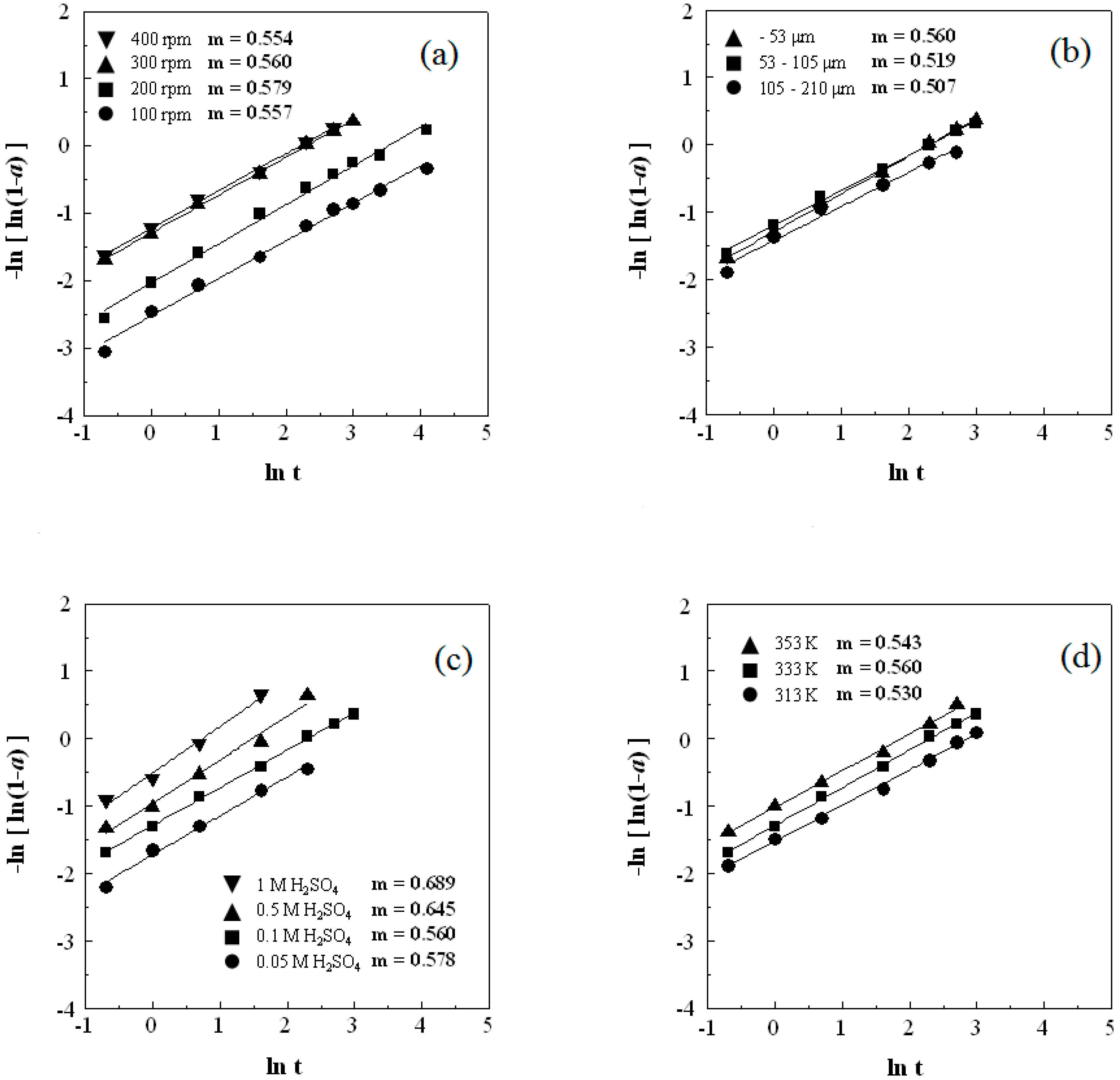 Metals 06 00192 g006
