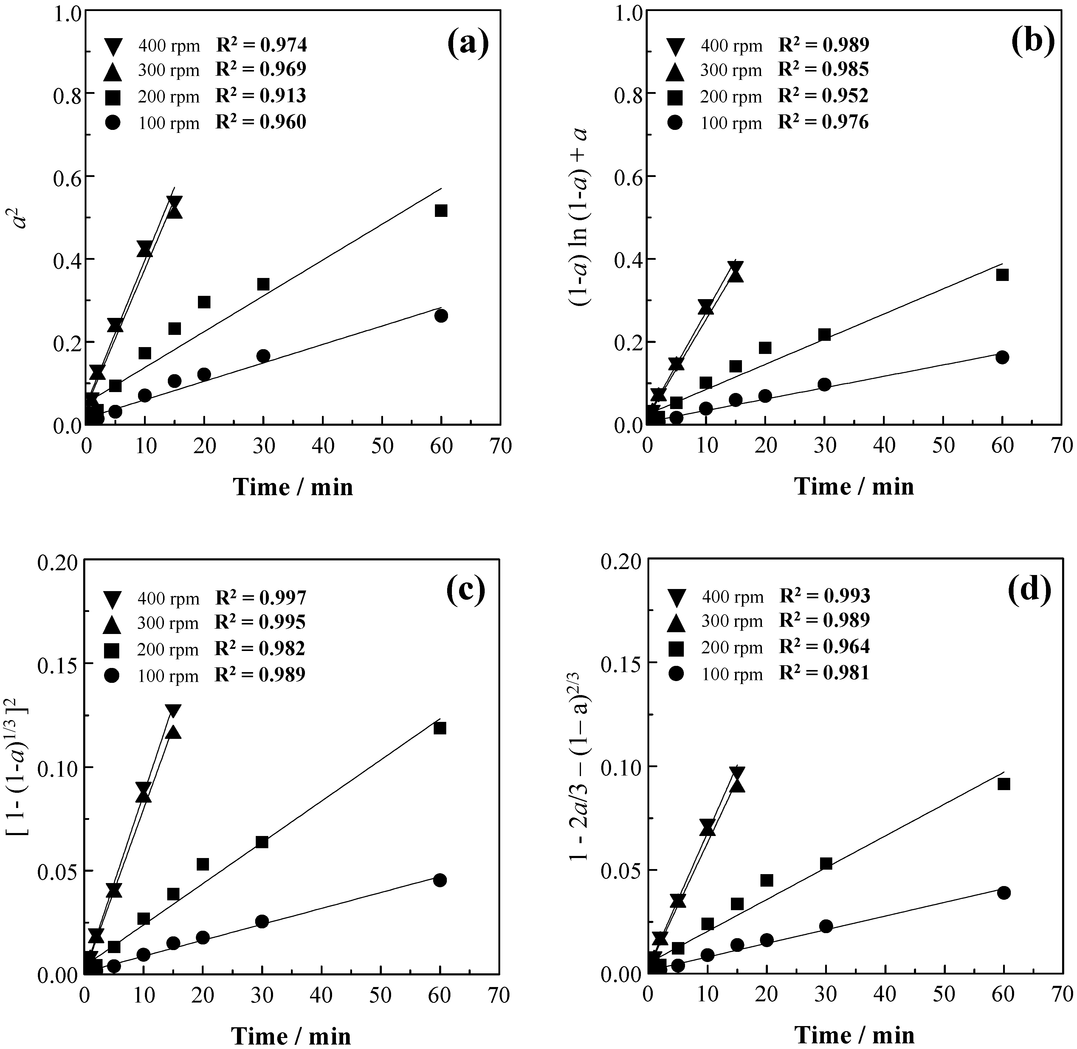 Metals 06 00192 g007