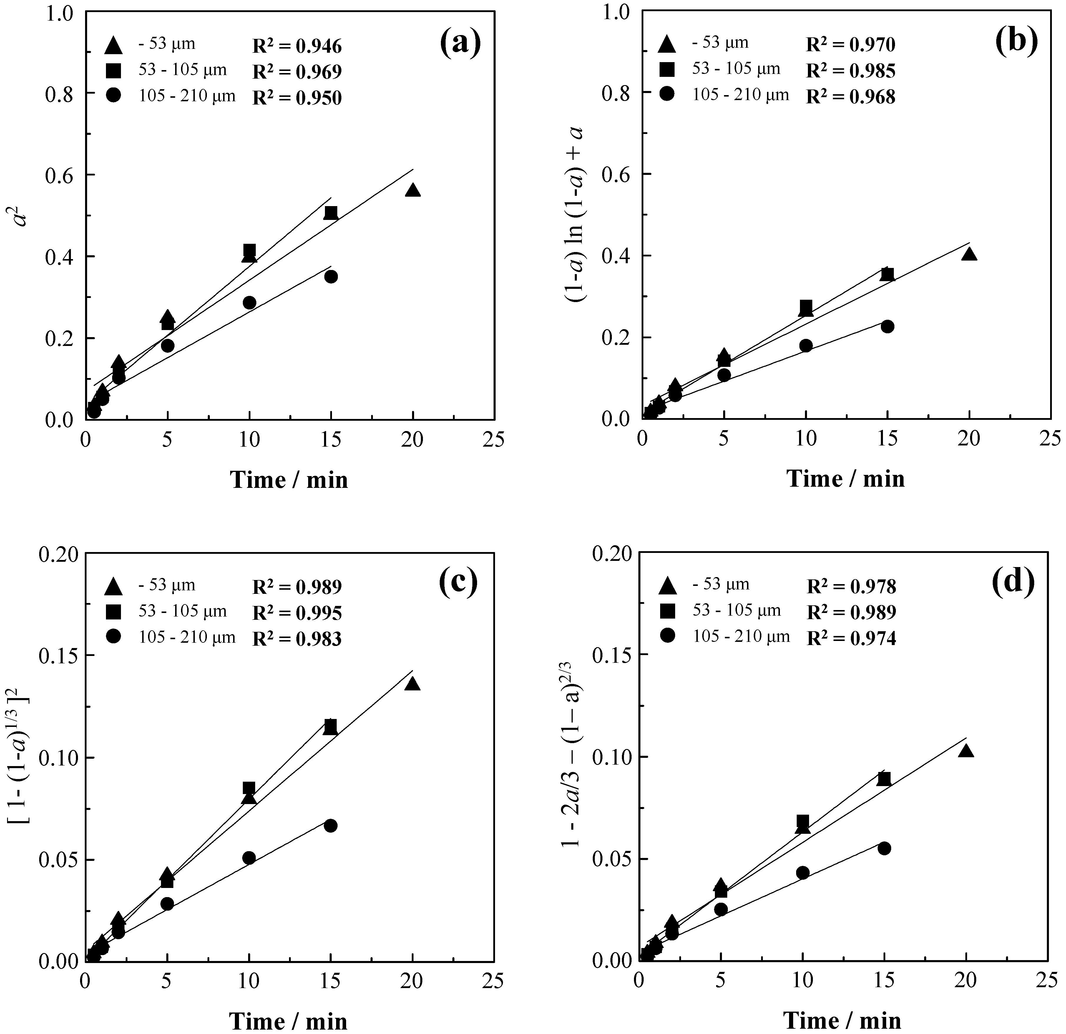 Metals 06 00192 g008