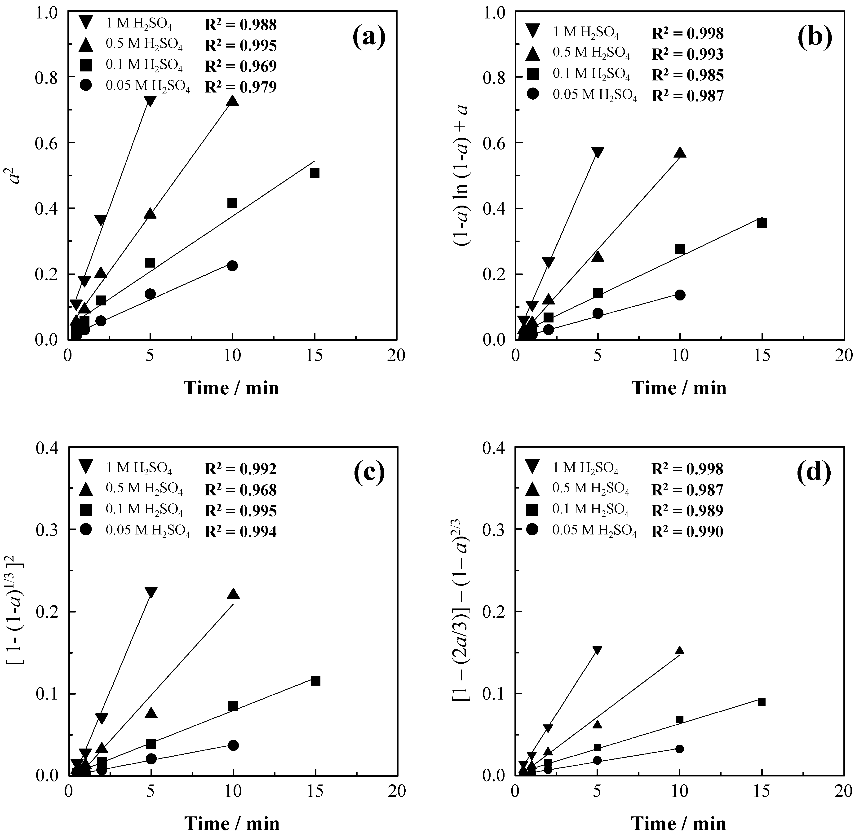 Metals 06 00192 g009