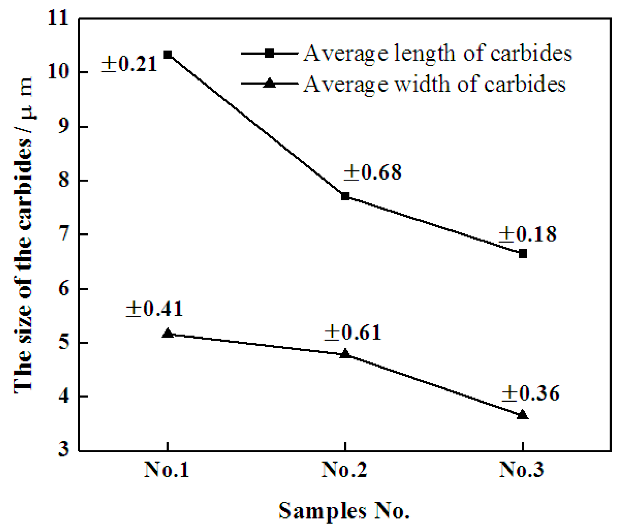Metals 06 00193 g005