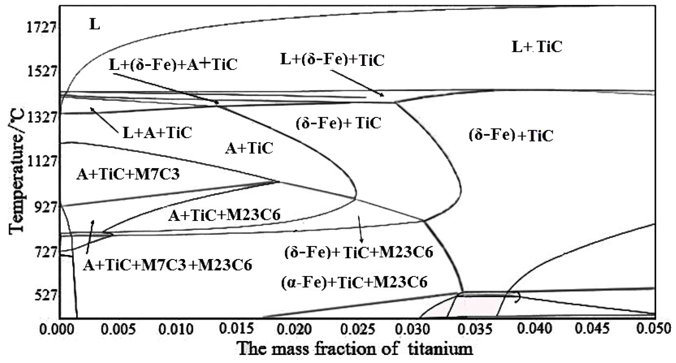 Metals 06 00193 g011