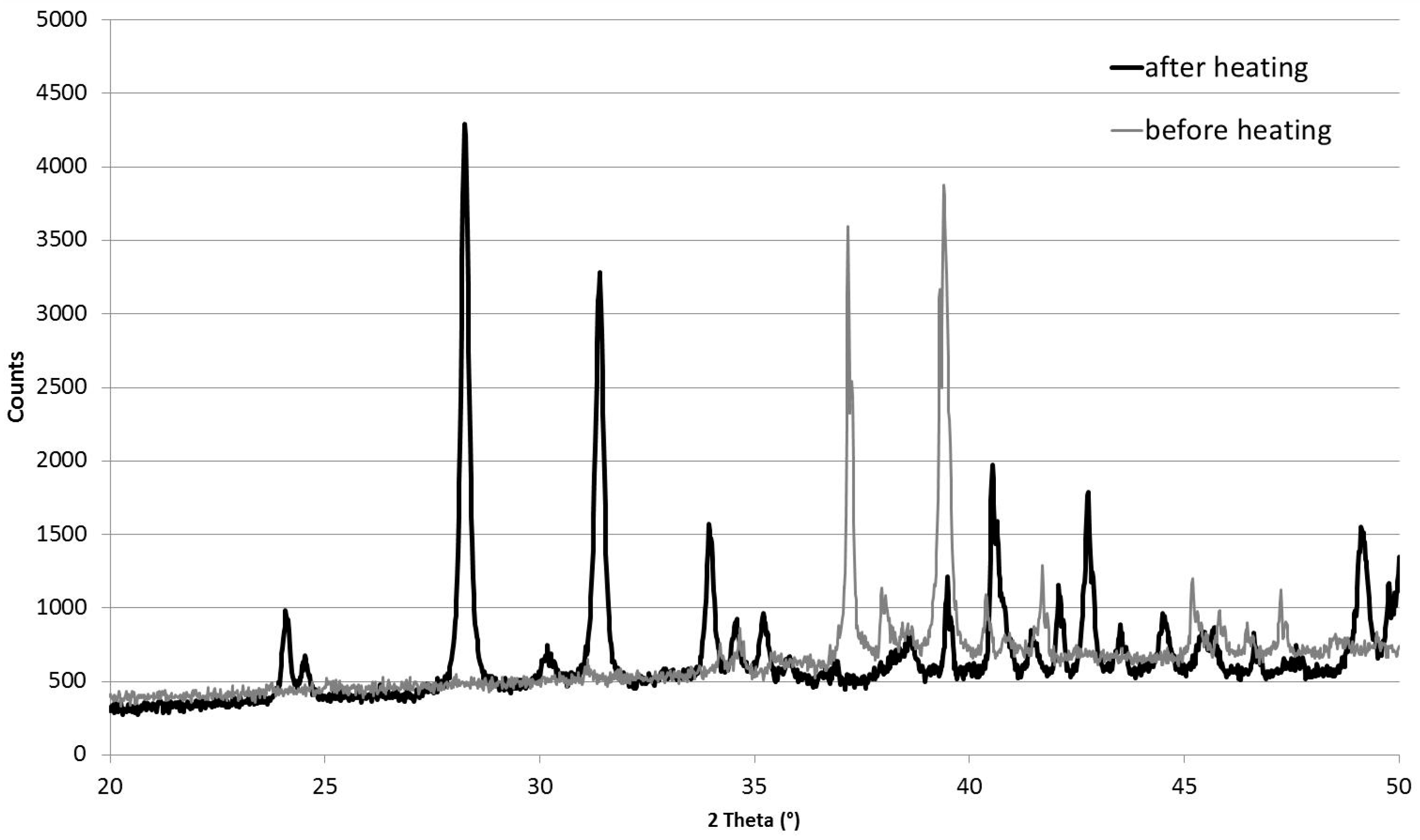 Metals 06 00195 g001