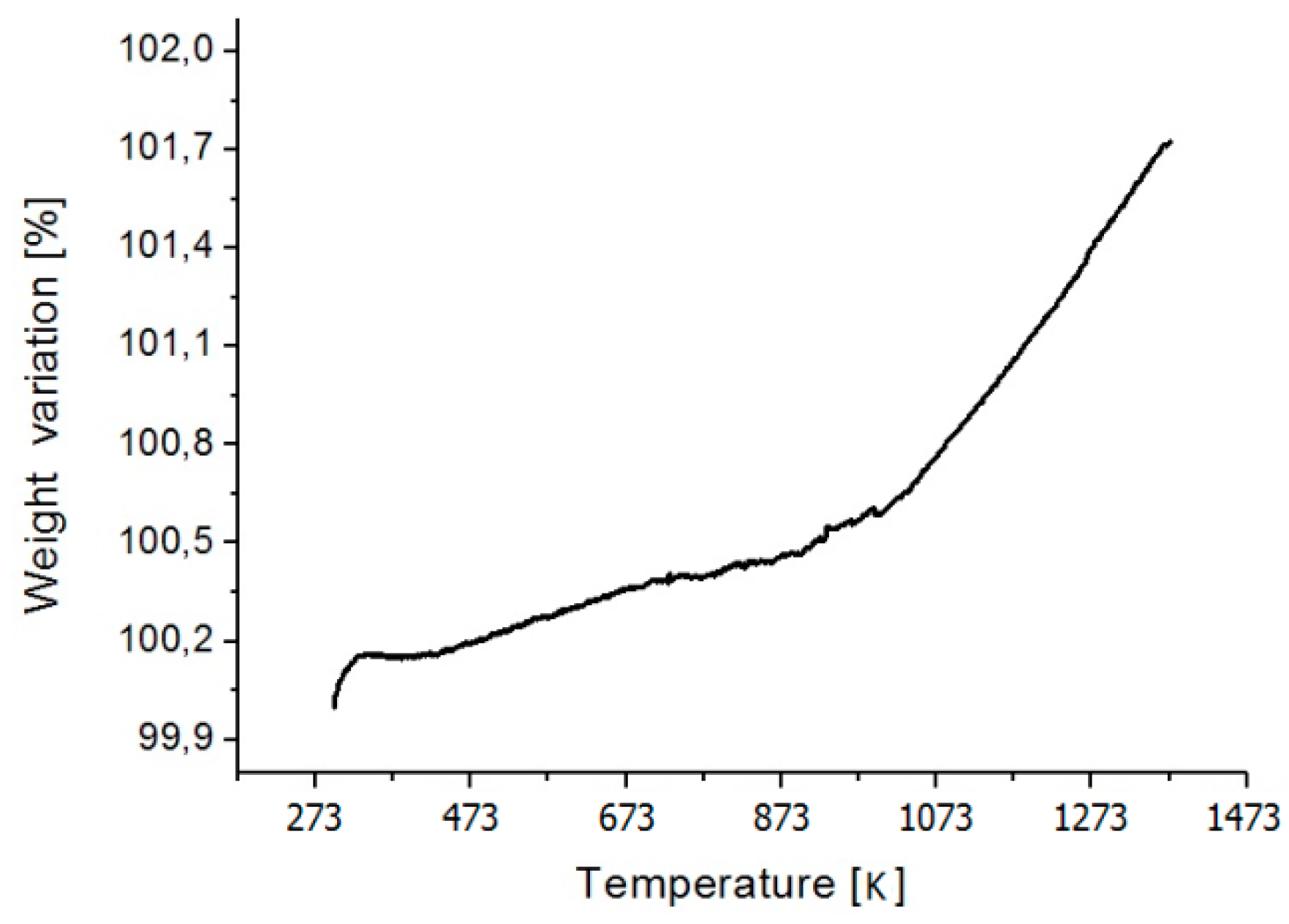 Metals 06 00195 g003