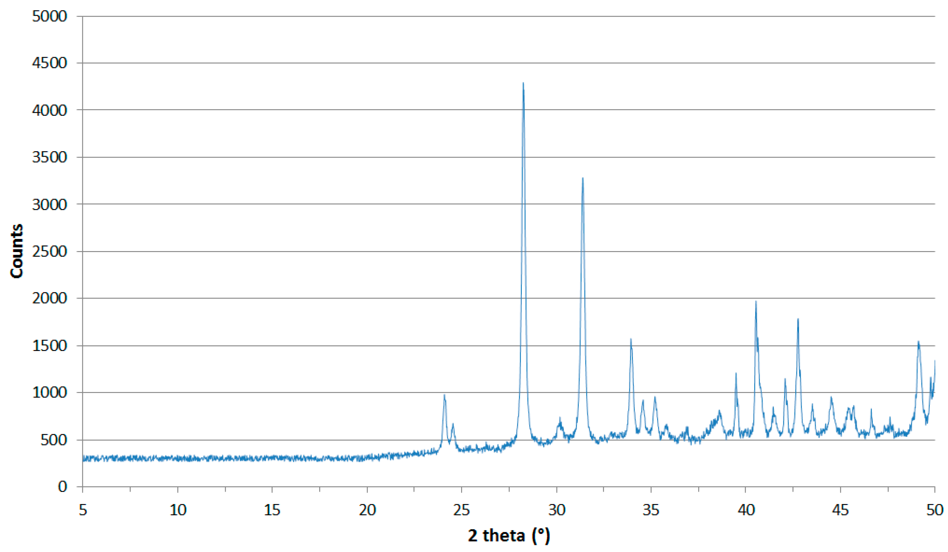 Metals 06 00195 g004