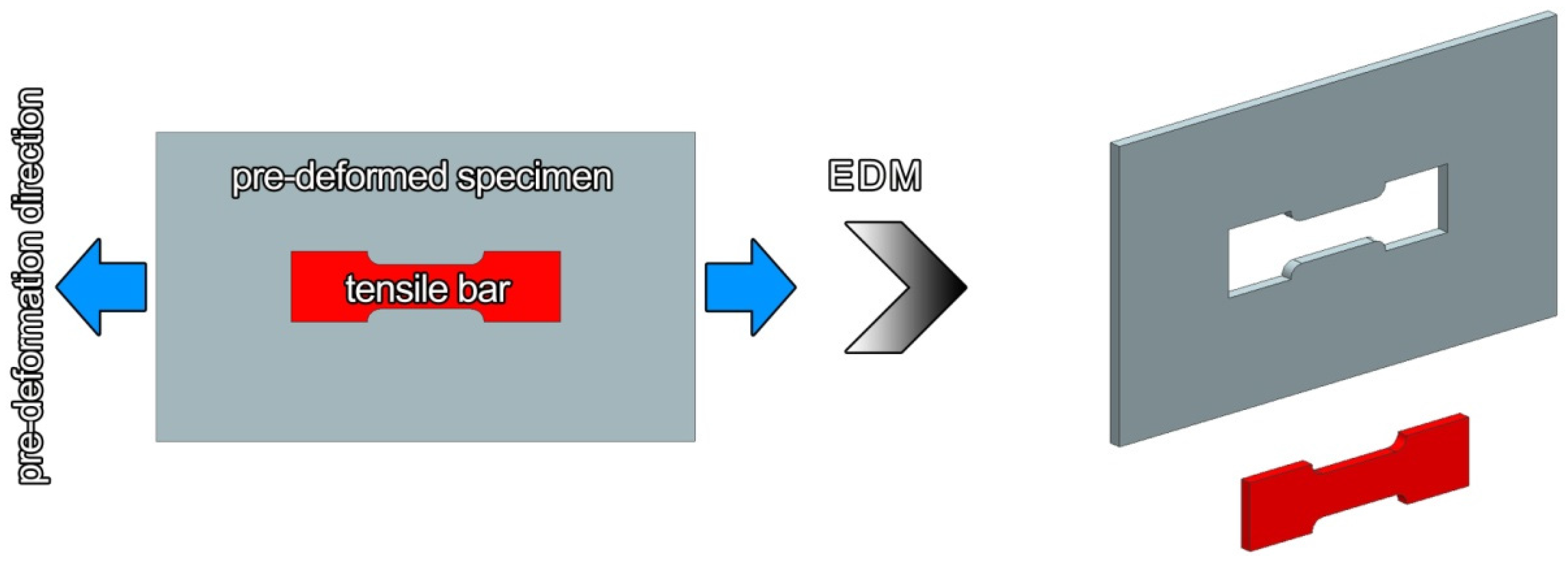 Metals 06 00196 g001