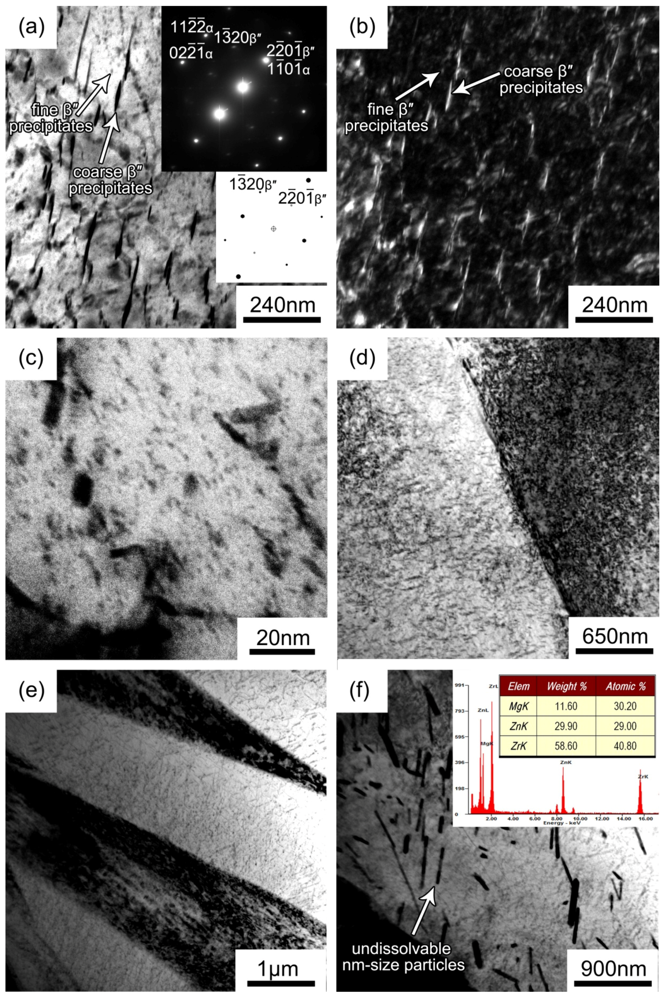 Metals 06 00196 g006