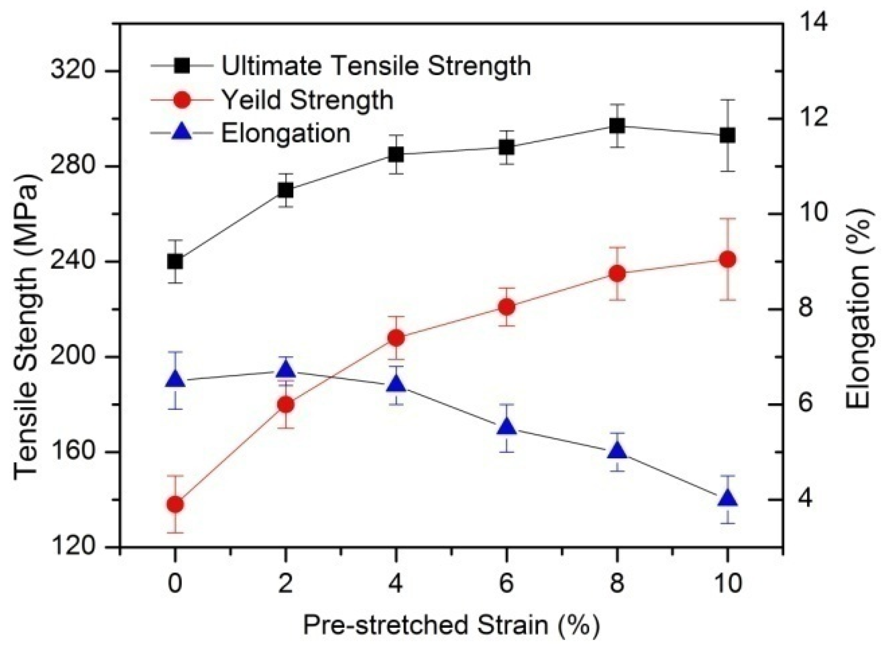 Metals 06 00196 g007