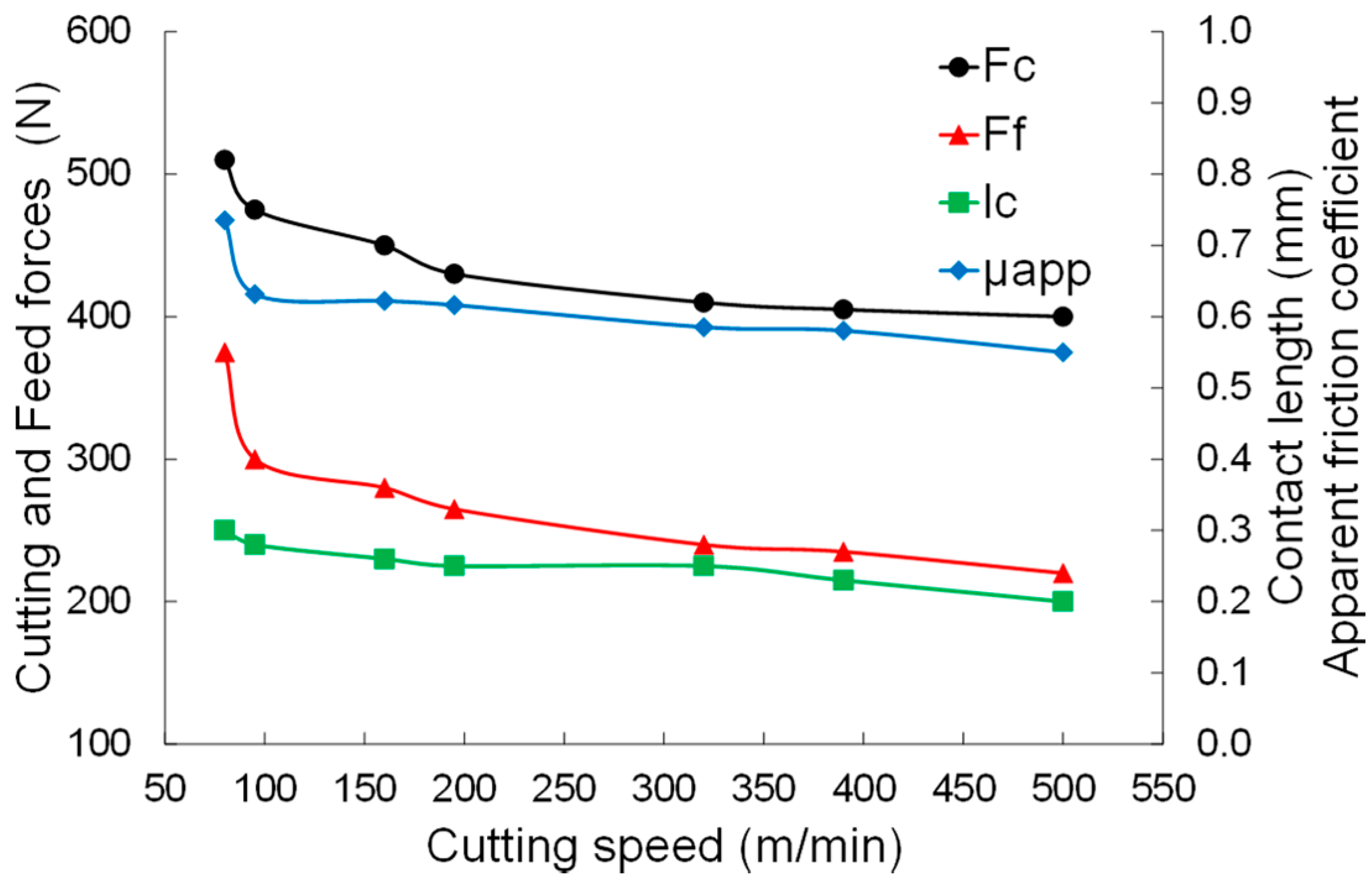 Metals 06 00197 g005