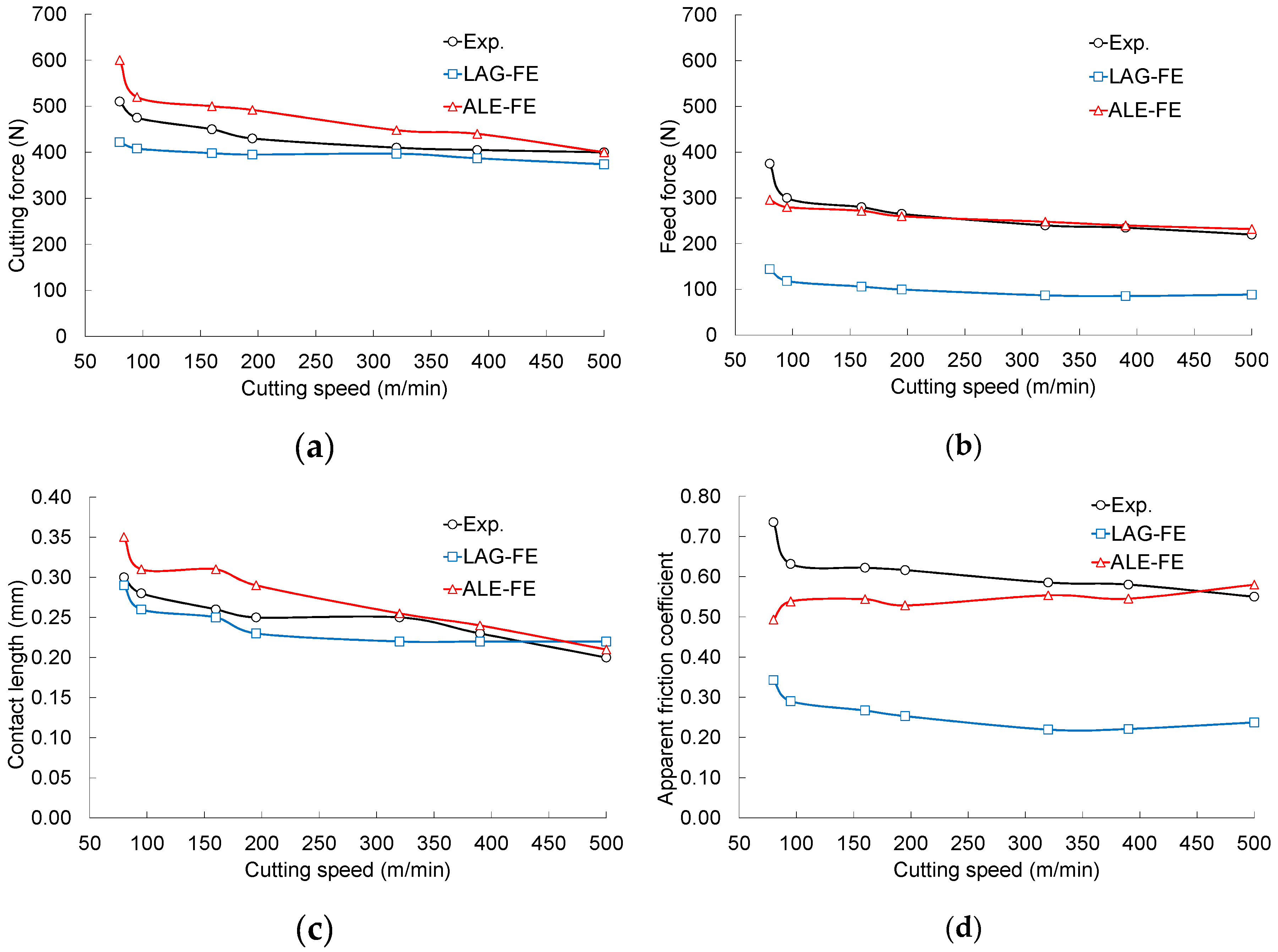 Metals 06 00197 g007
