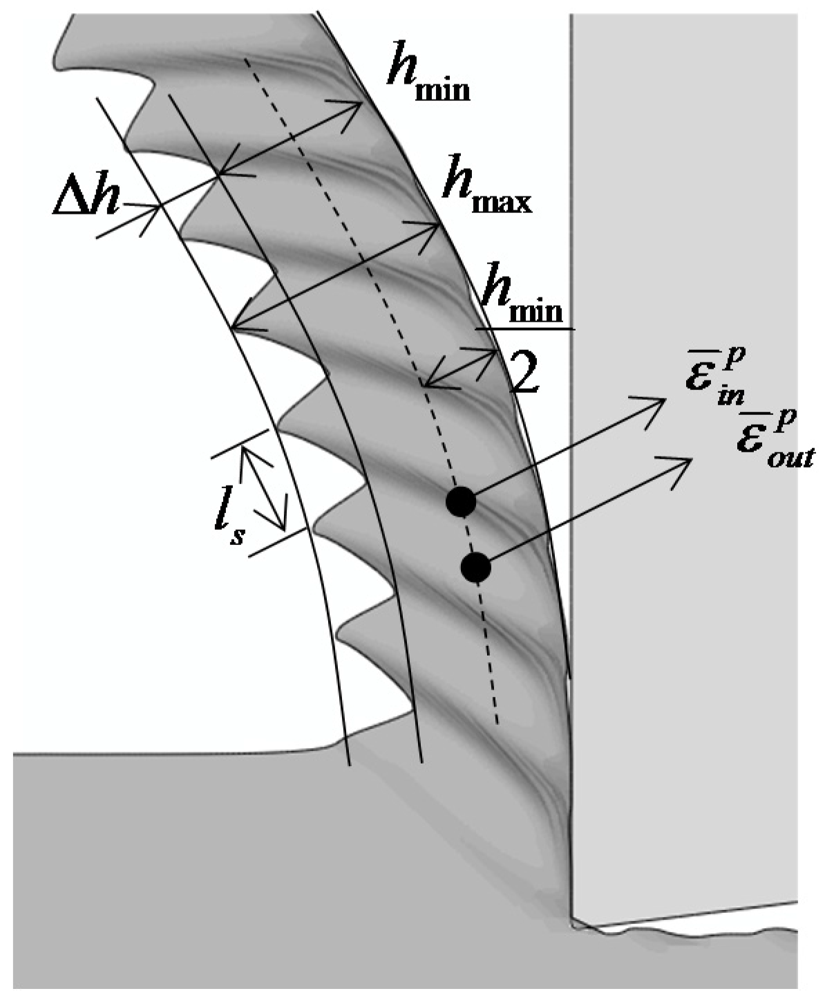 Metals 06 00197 g009