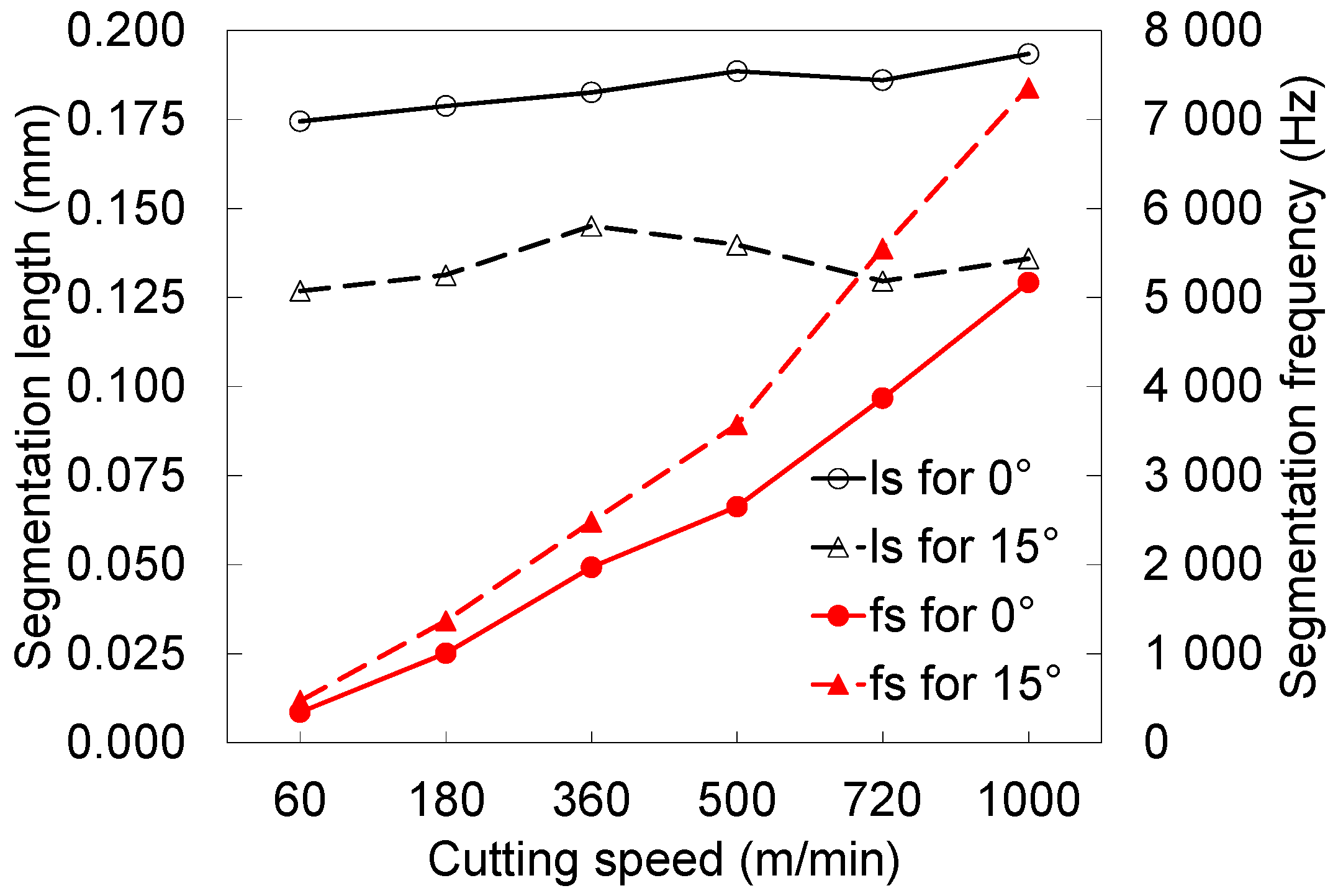 Metals 06 00197 g010