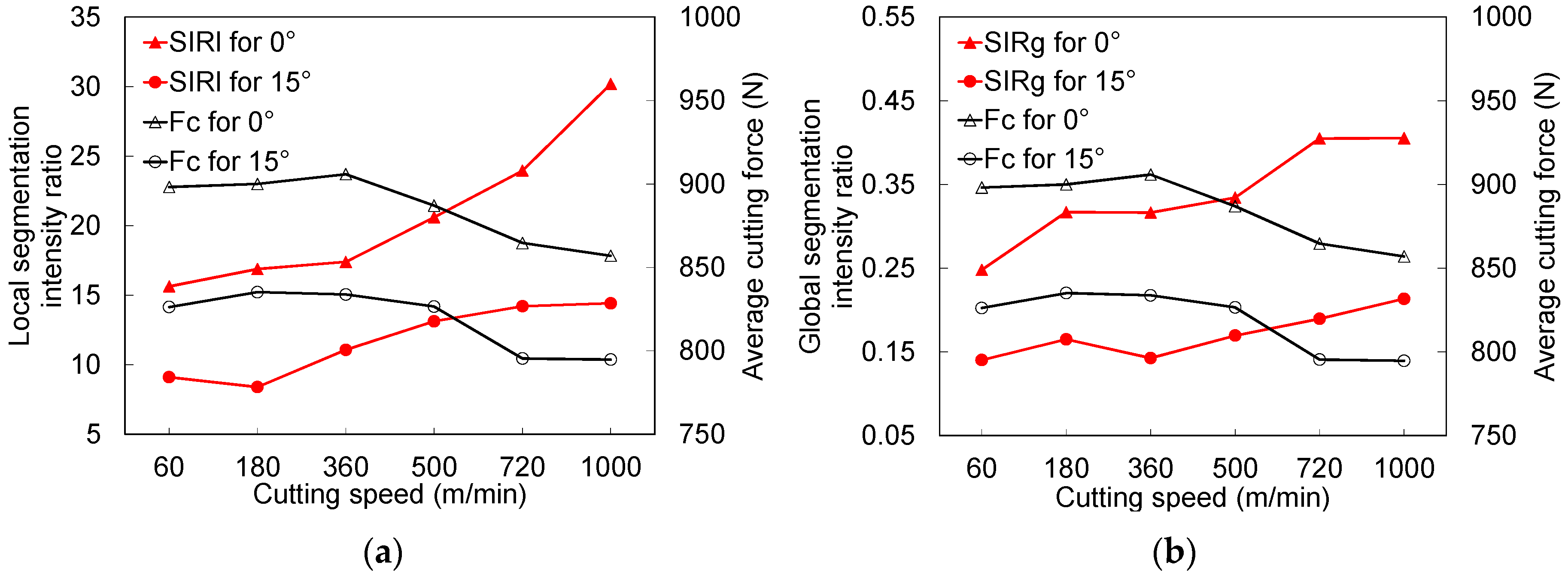 Metals 06 00197 g011