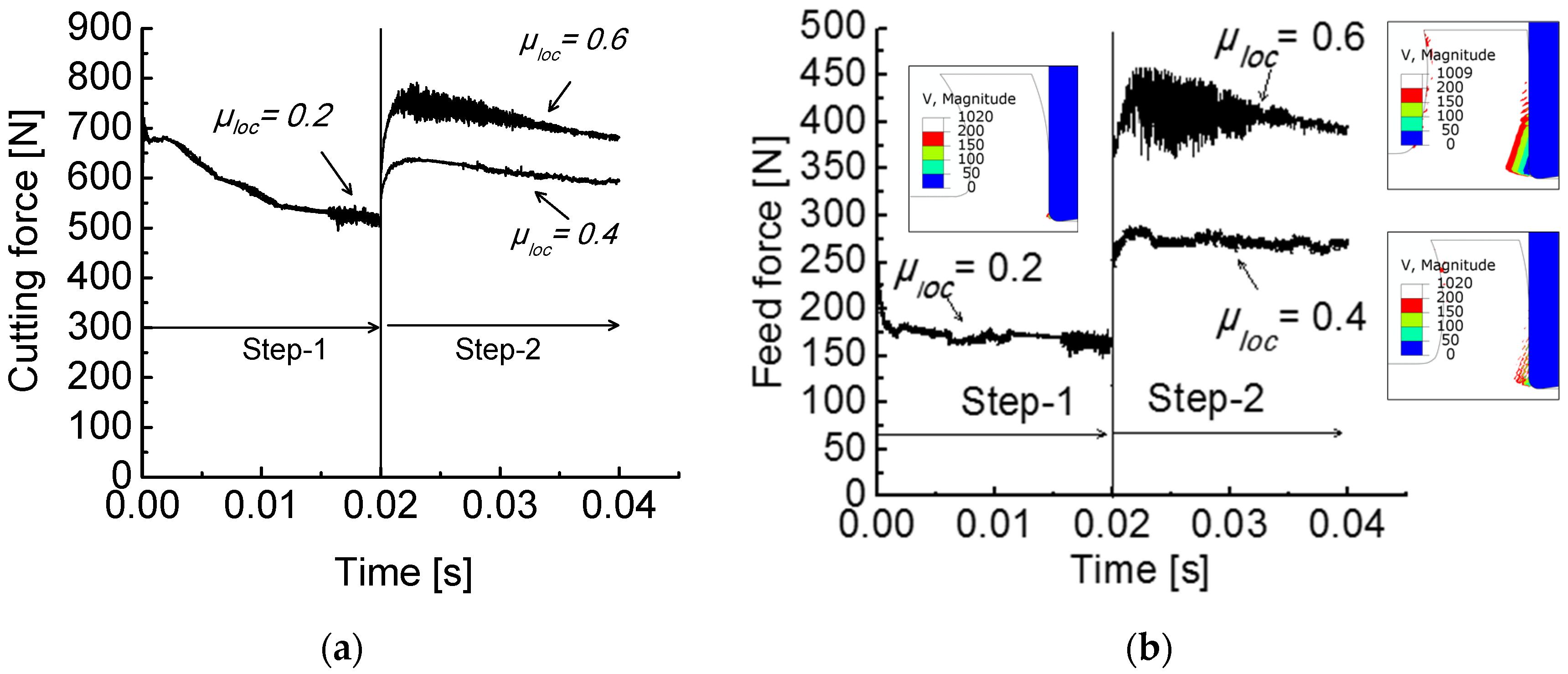 Metals 06 00197 g013