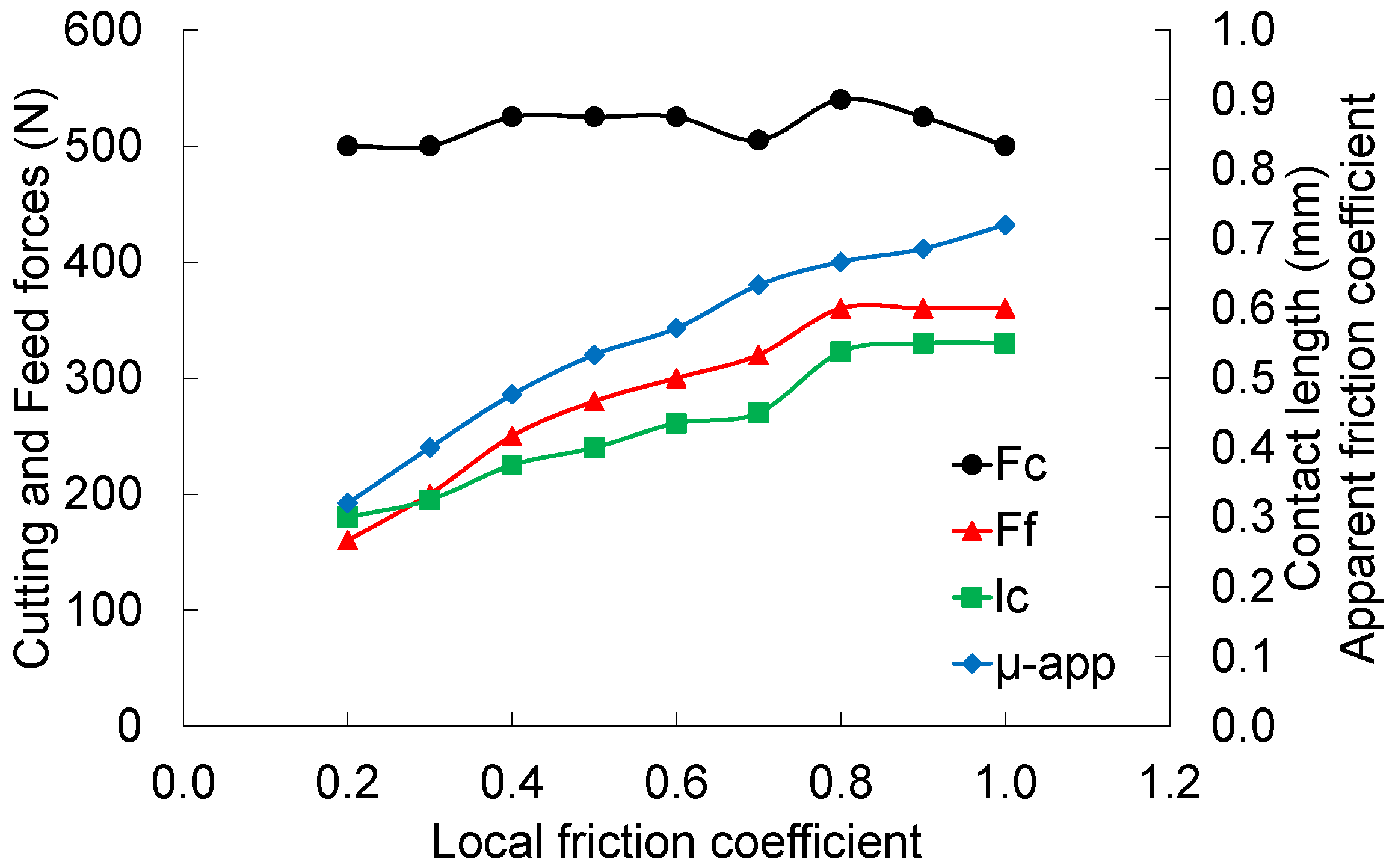 Metals 06 00197 g015