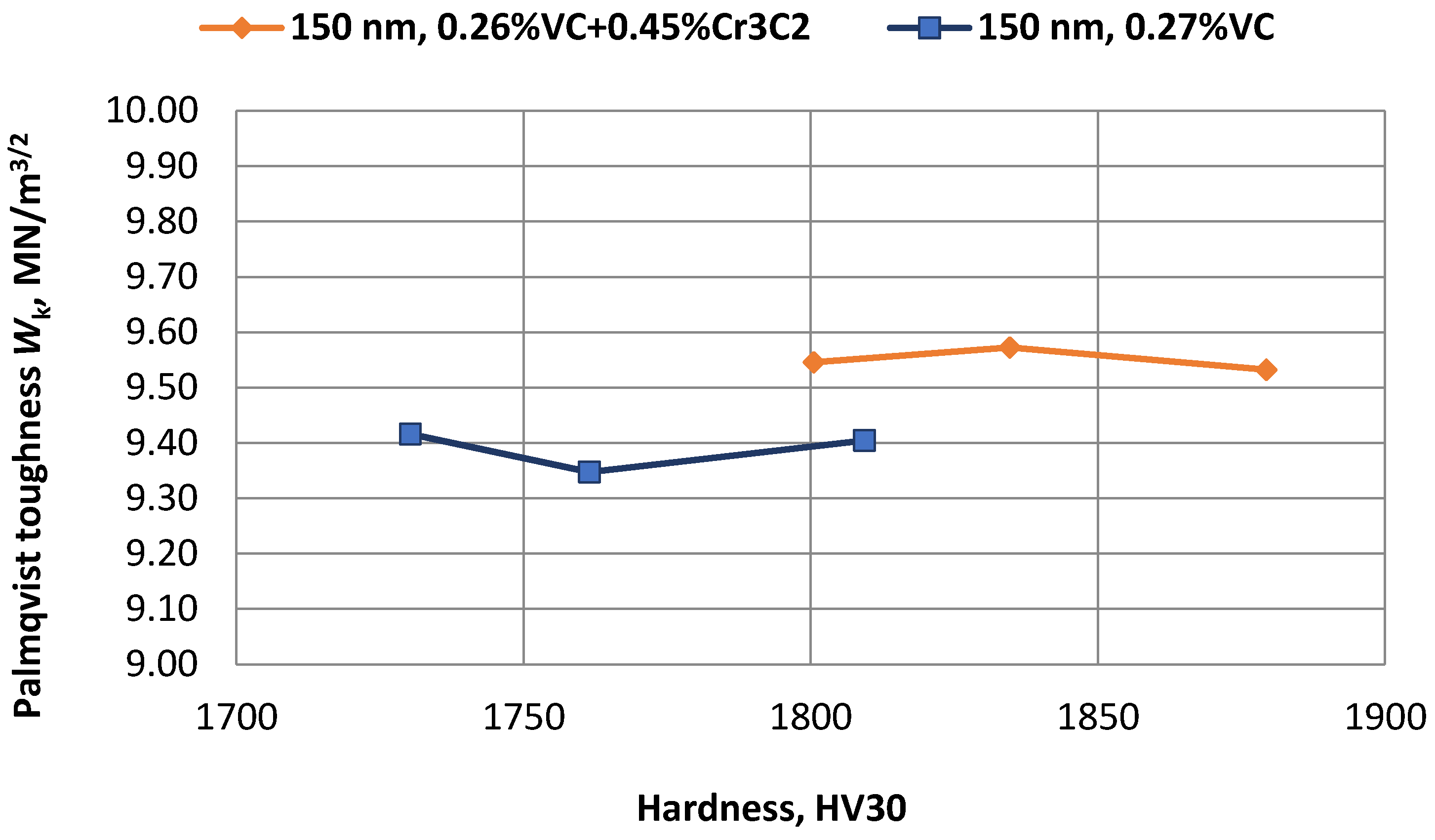 Metals 06 00198 g010