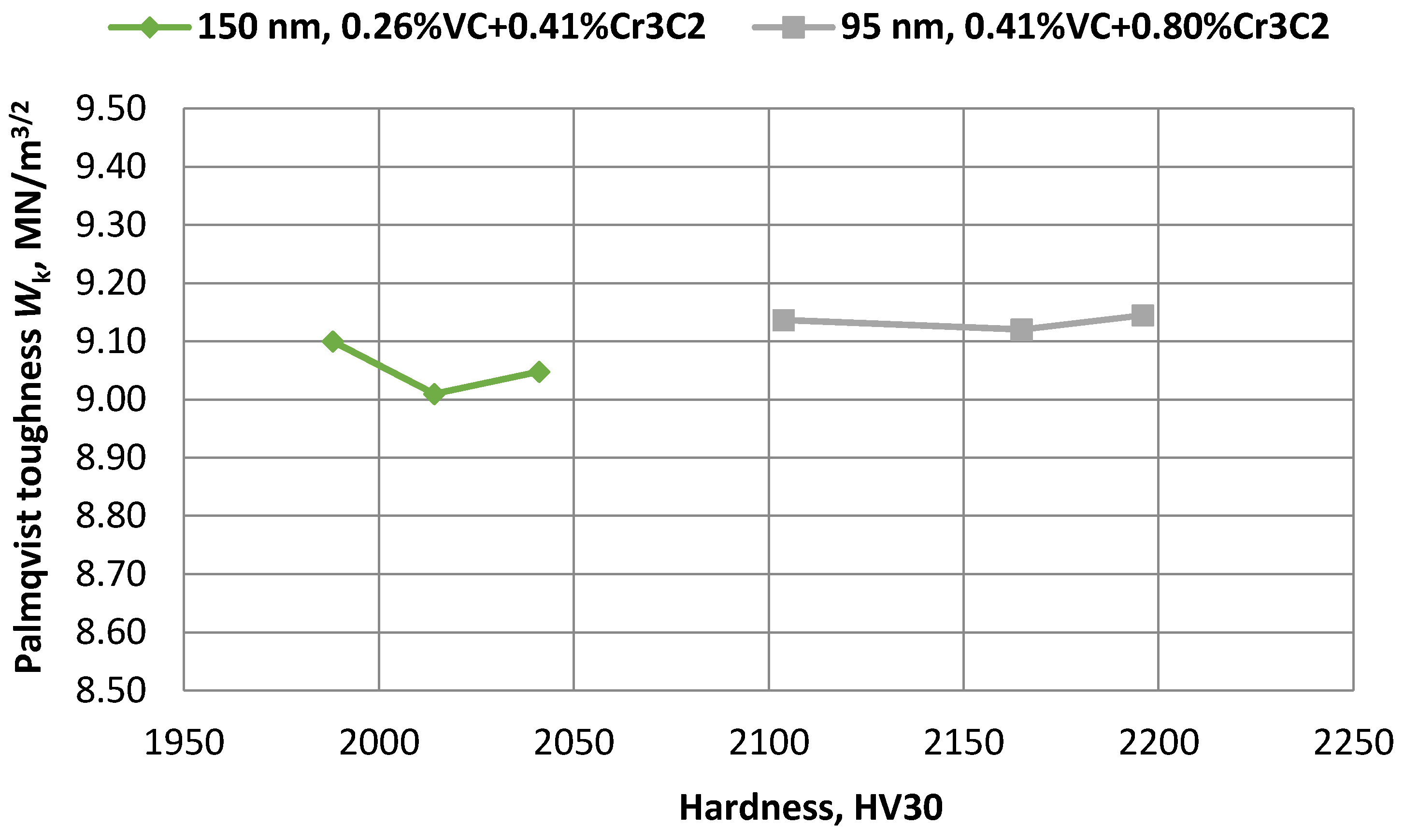Metals 06 00198 g011