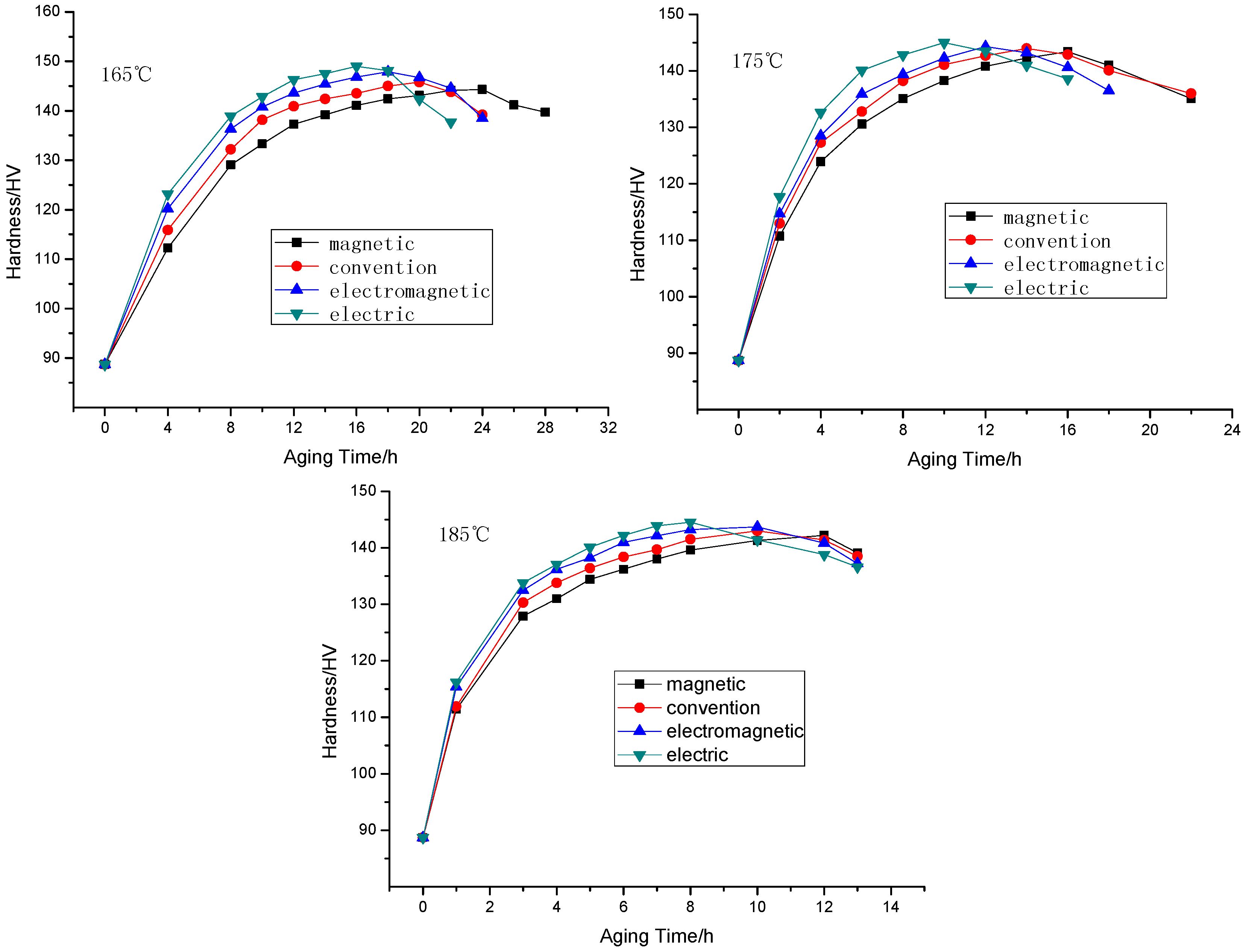 Metals 06 00201 g002