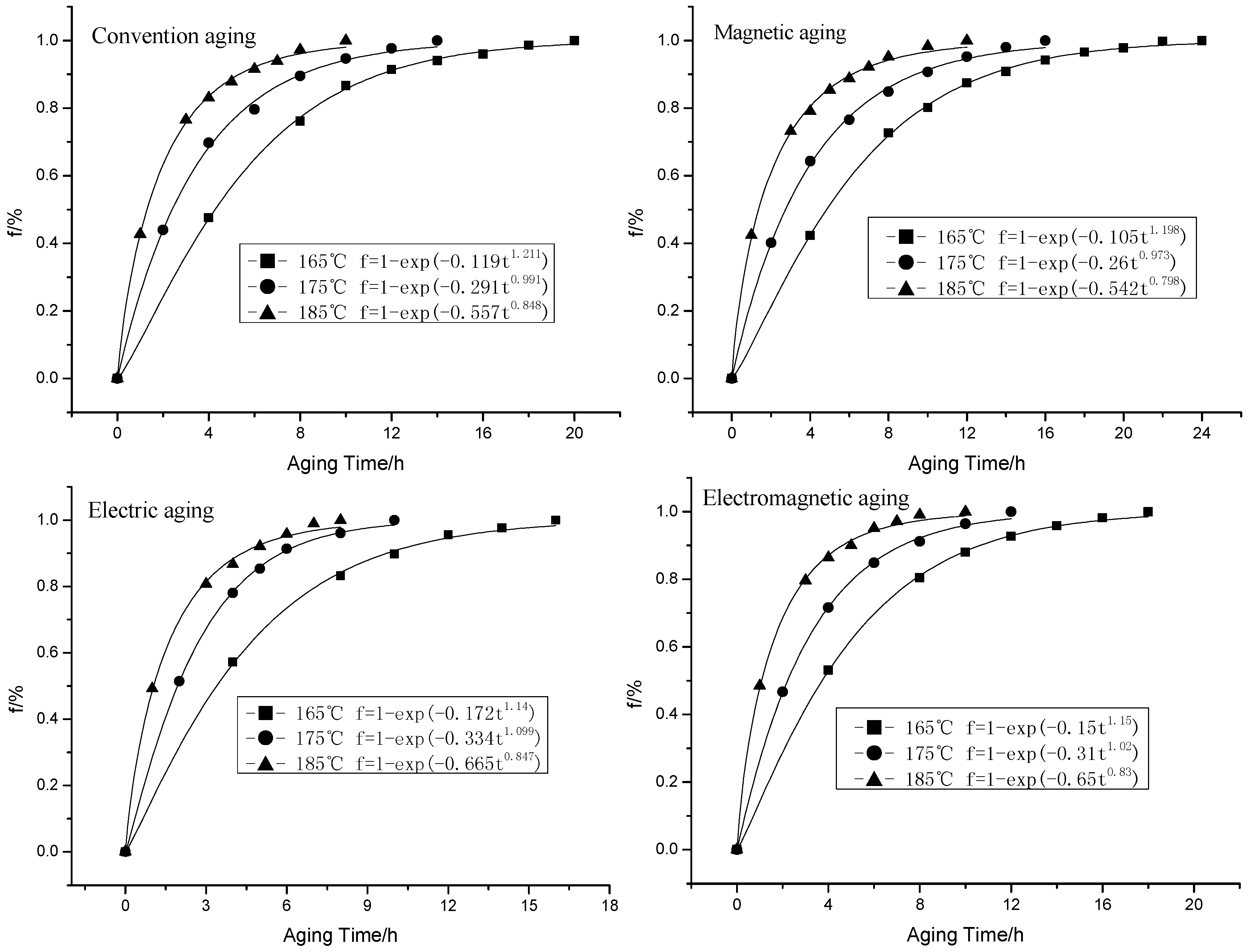 Metals 06 00201 g003