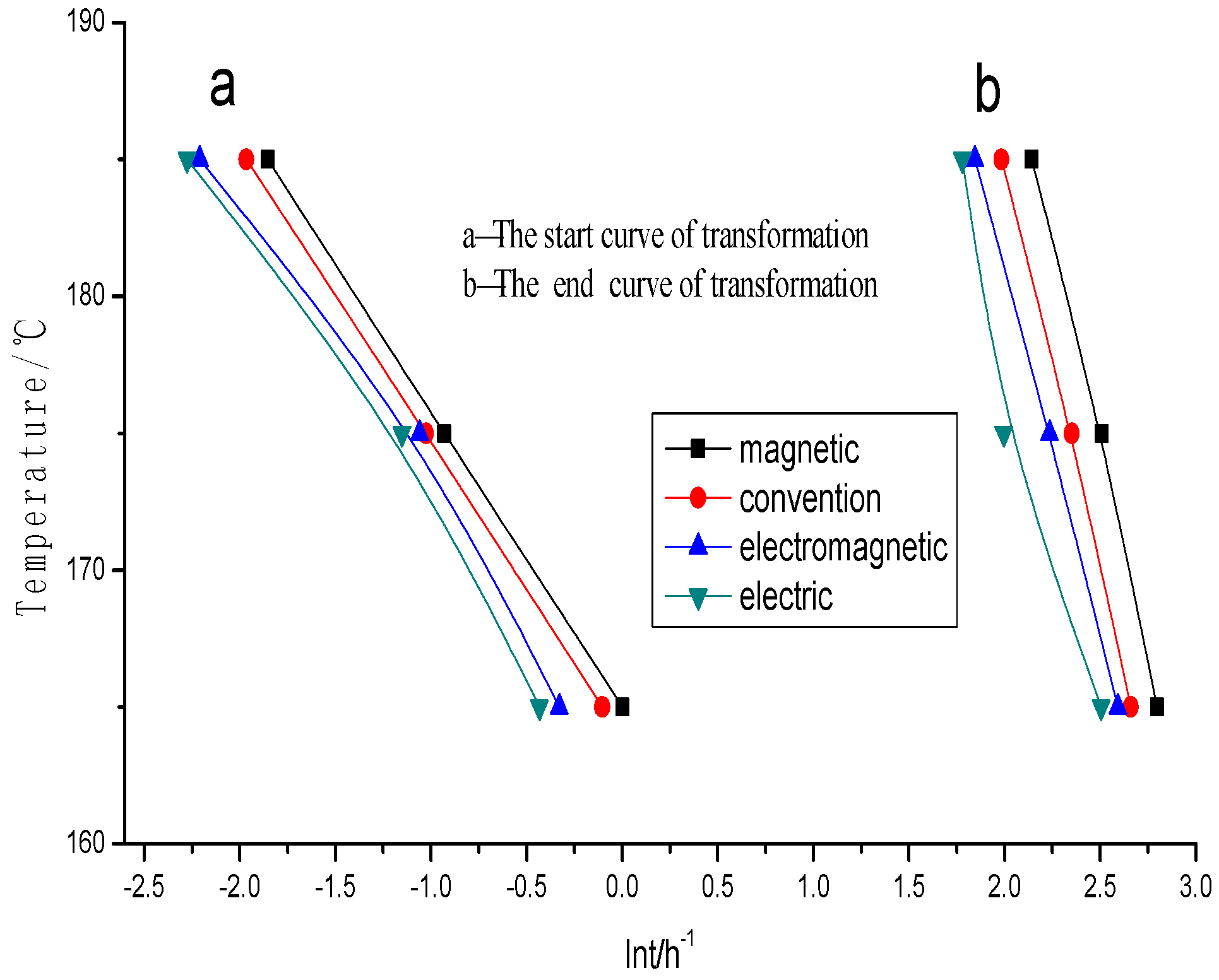 Metals 06 00201 g005
