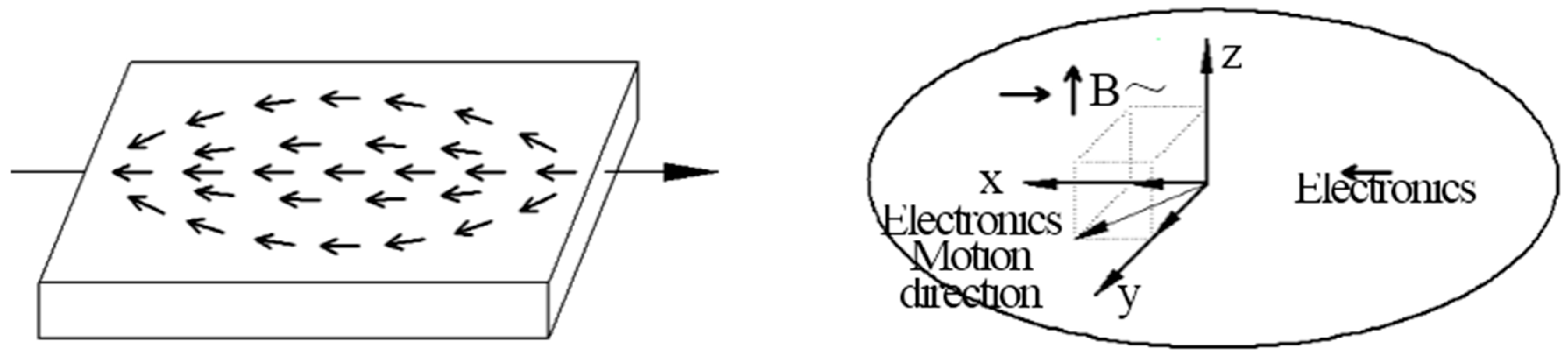 Metals 06 00201 g007