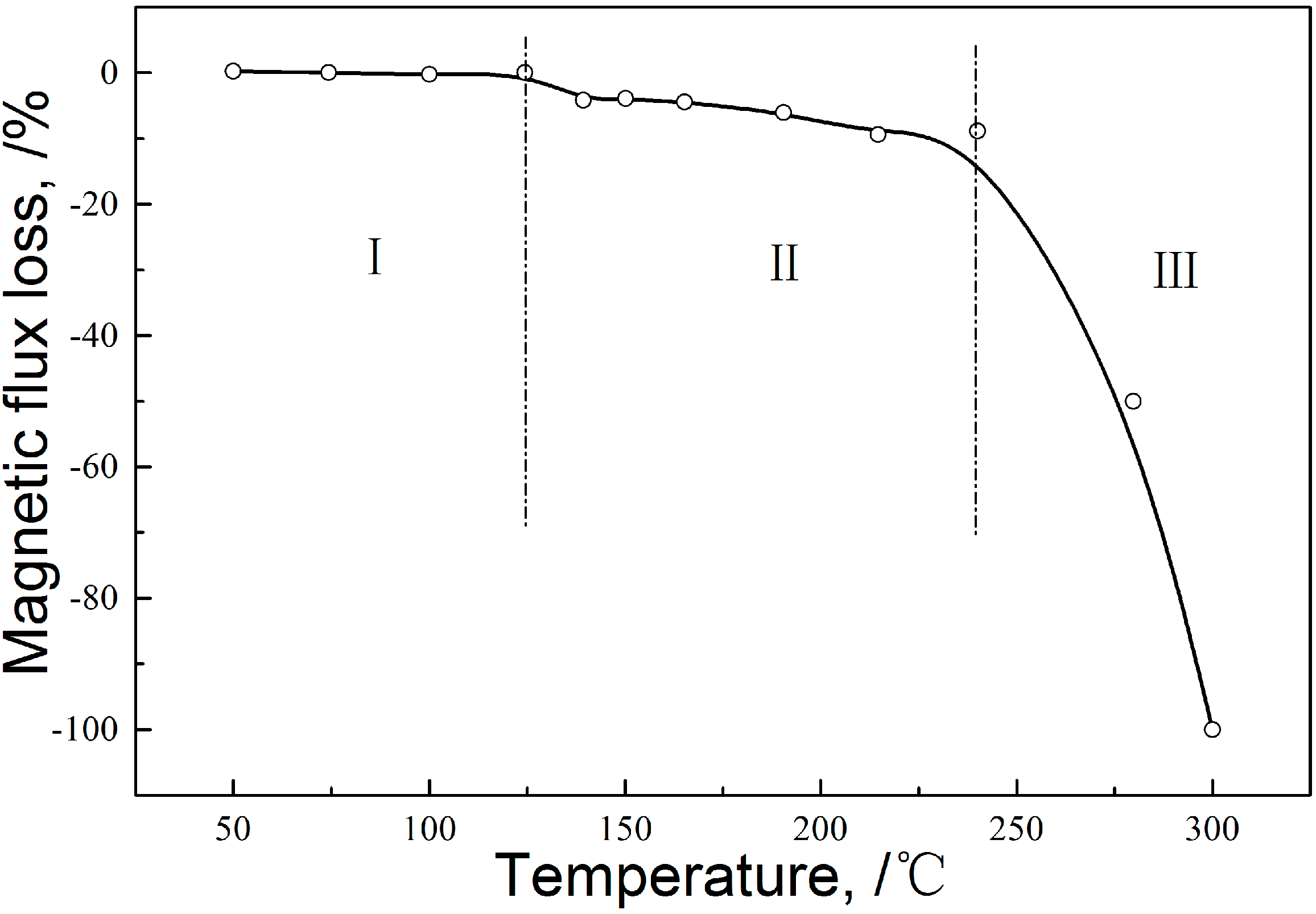 Metals 06 00202 g007