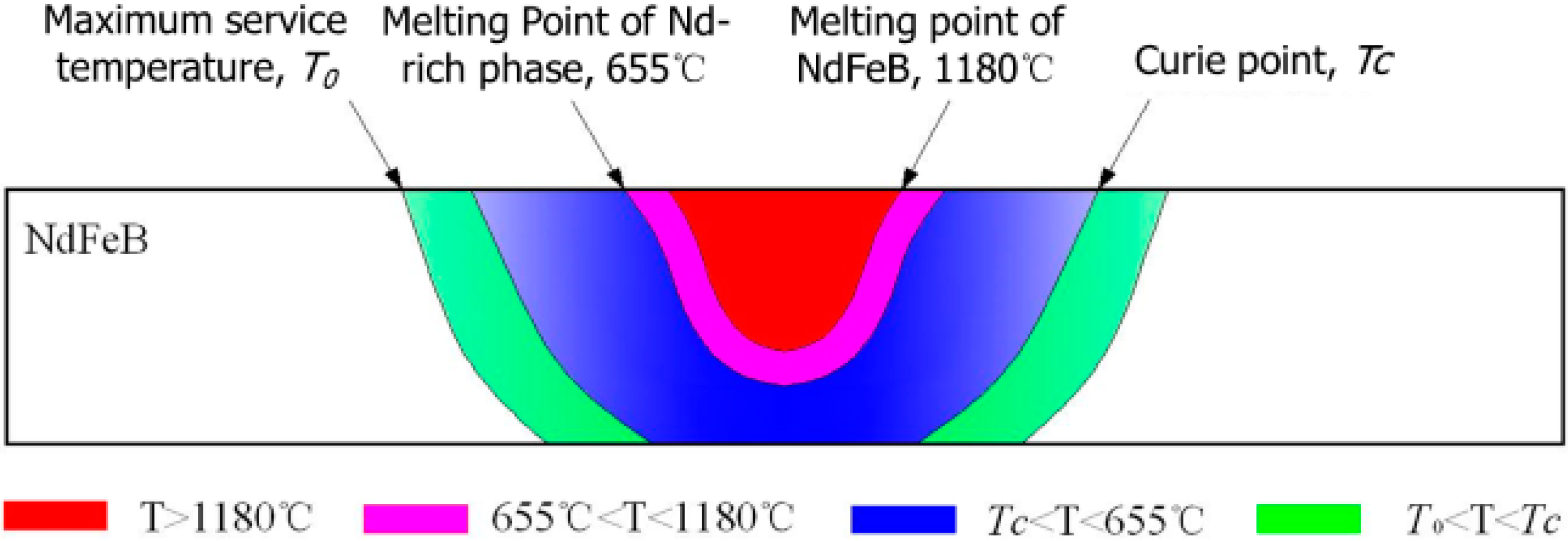 Metals 06 00202 g008