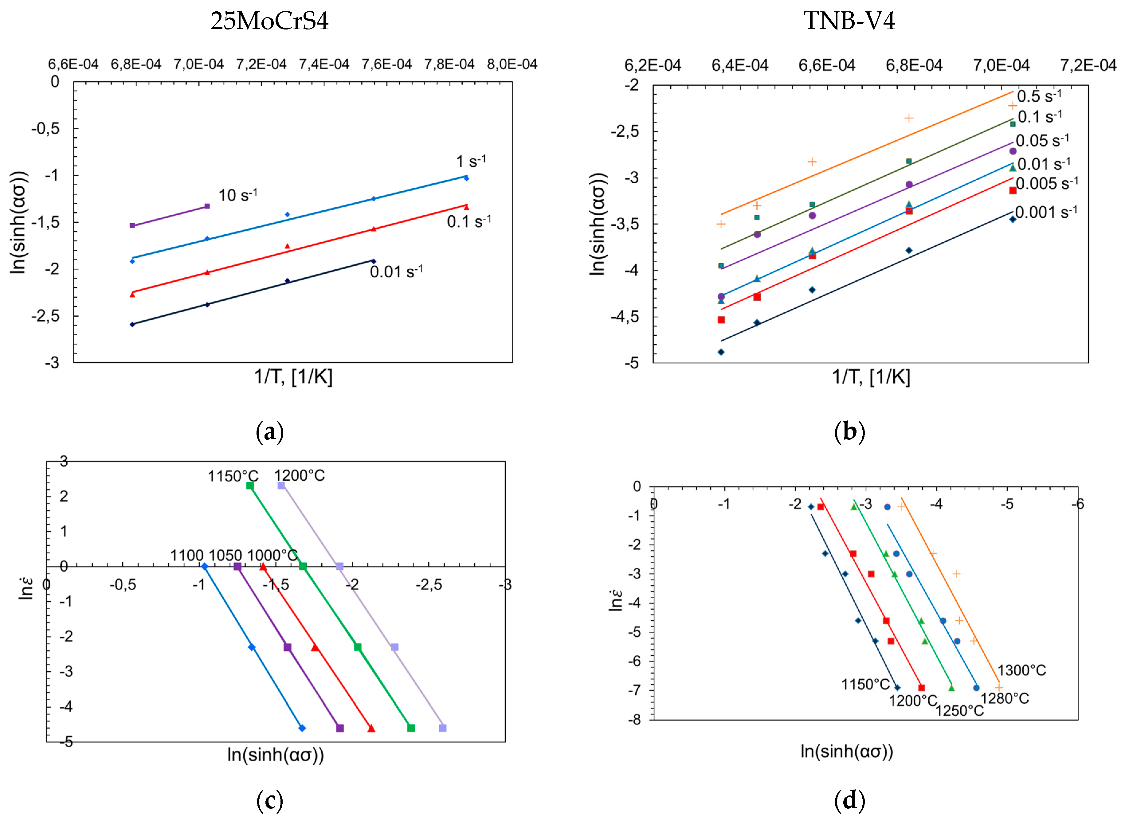 Metals 06 00204 g005
