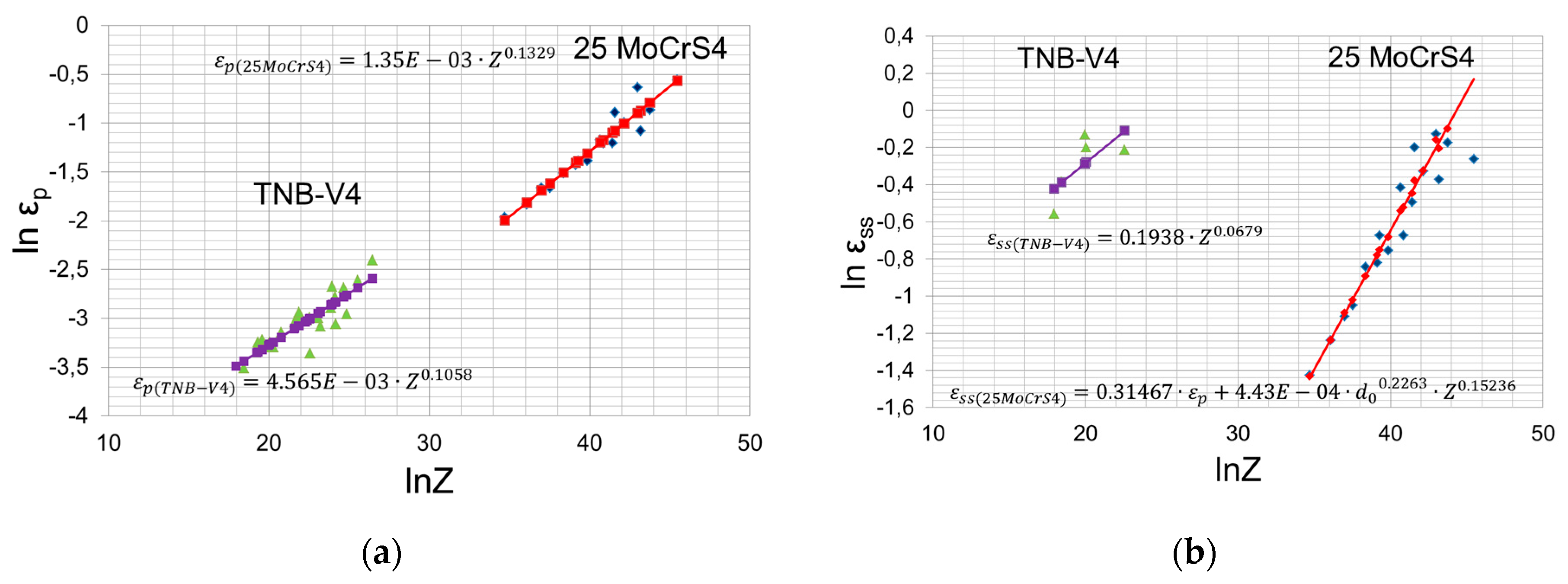 Metals 06 00204 g006