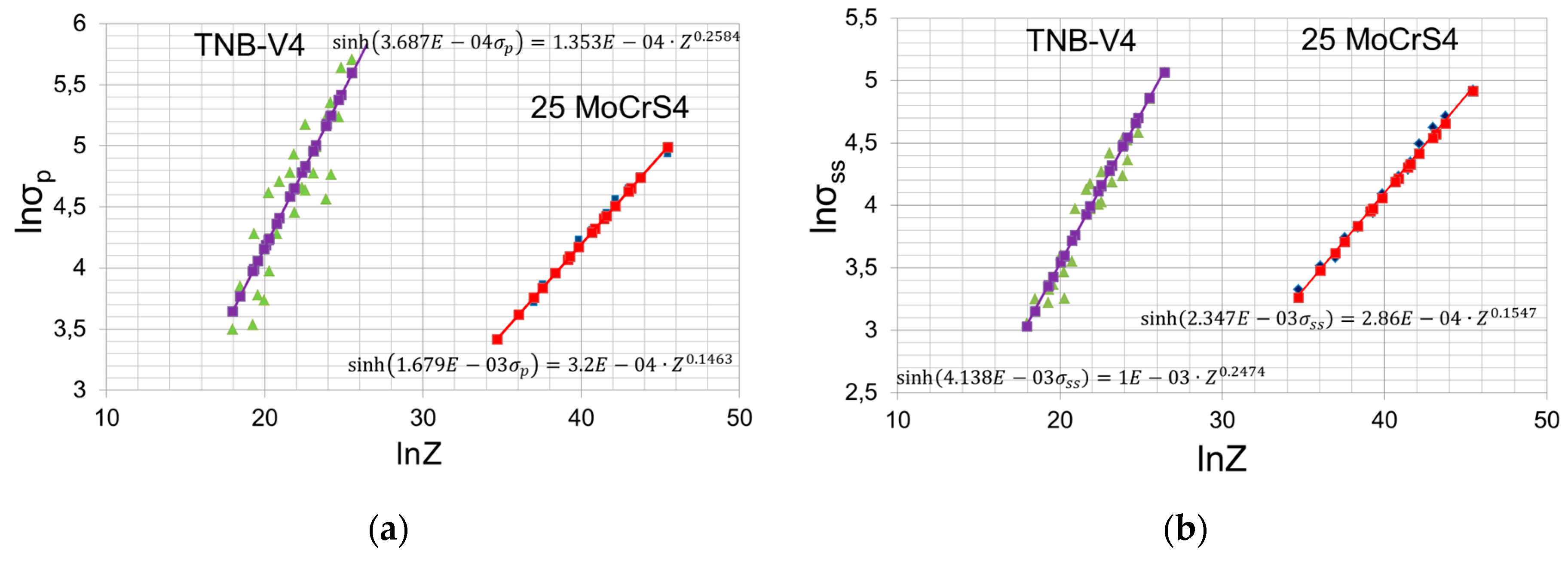 Metals 06 00204 g007
