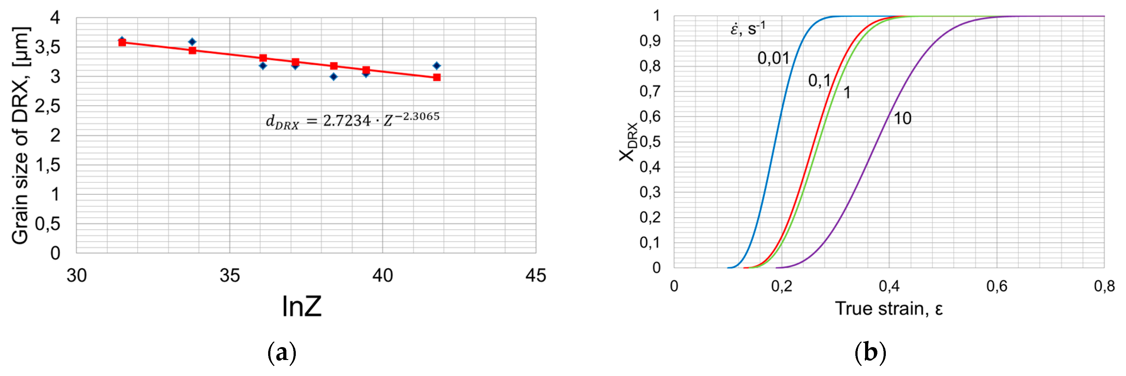 Metals 06 00204 g008