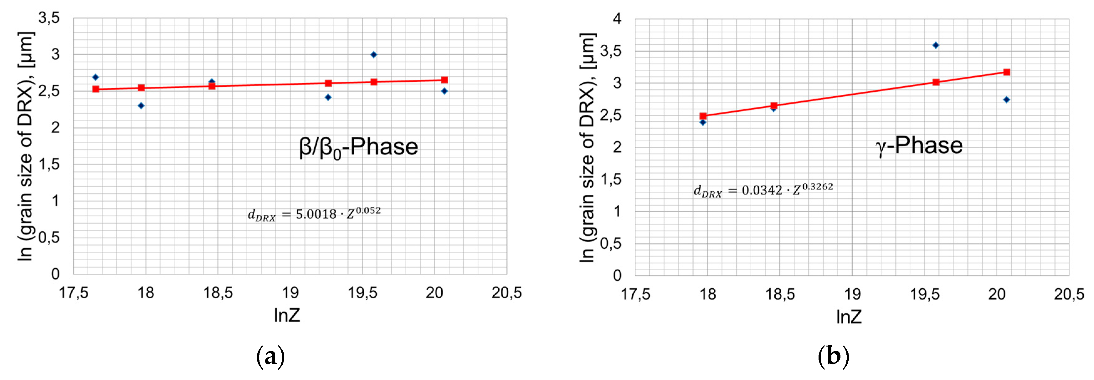 Metals 06 00204 g009a