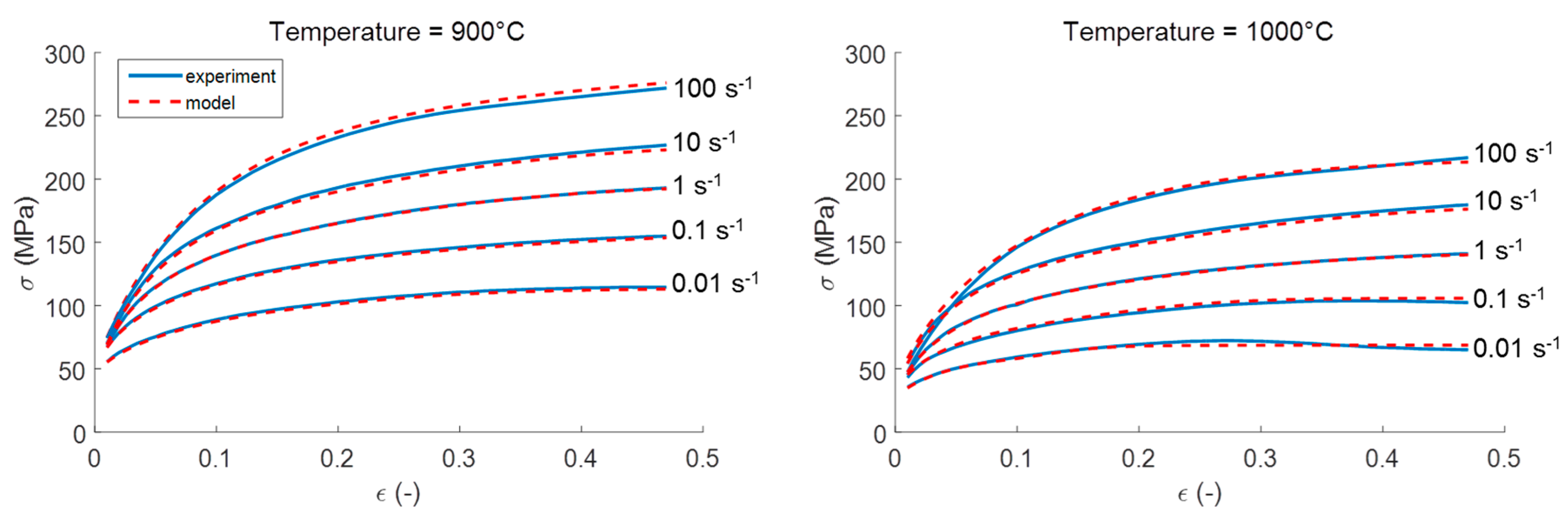 Metals 06 00204 g010a