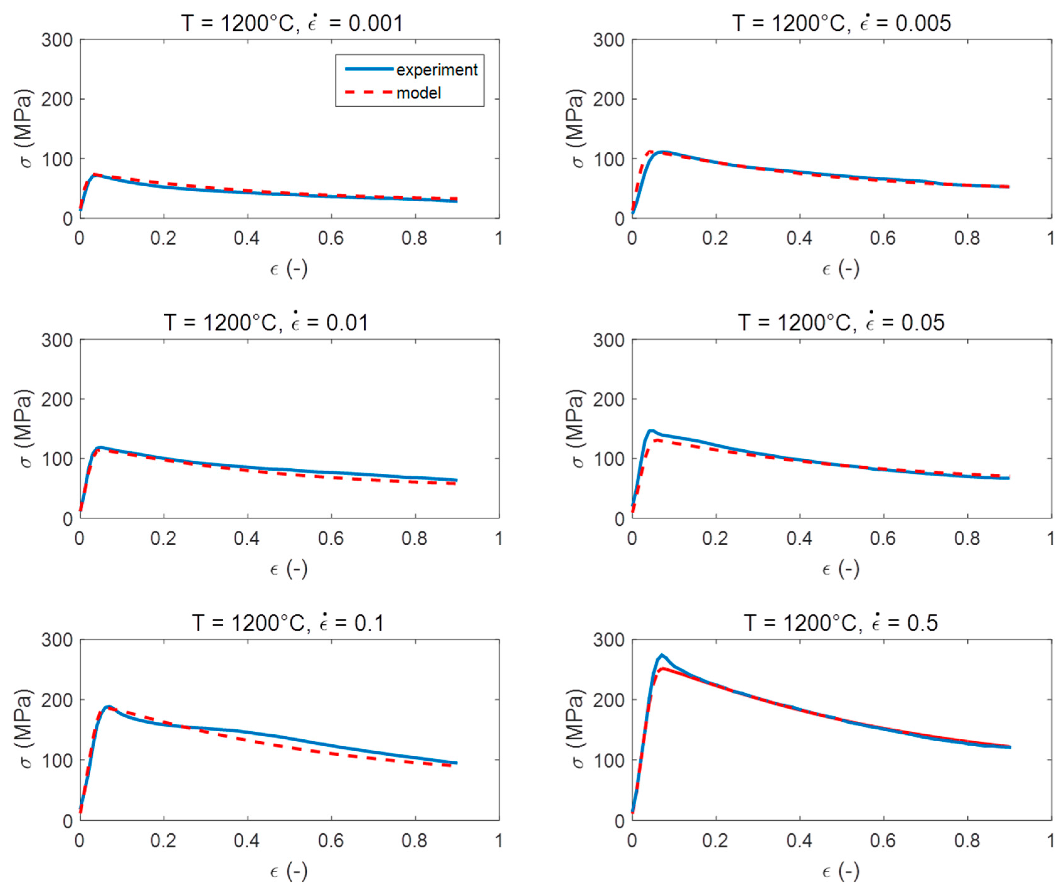 Metals 06 00204 g011