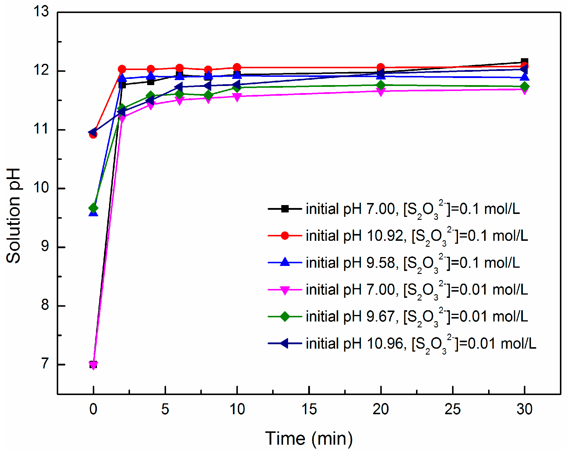 Metals 06 00206 g001