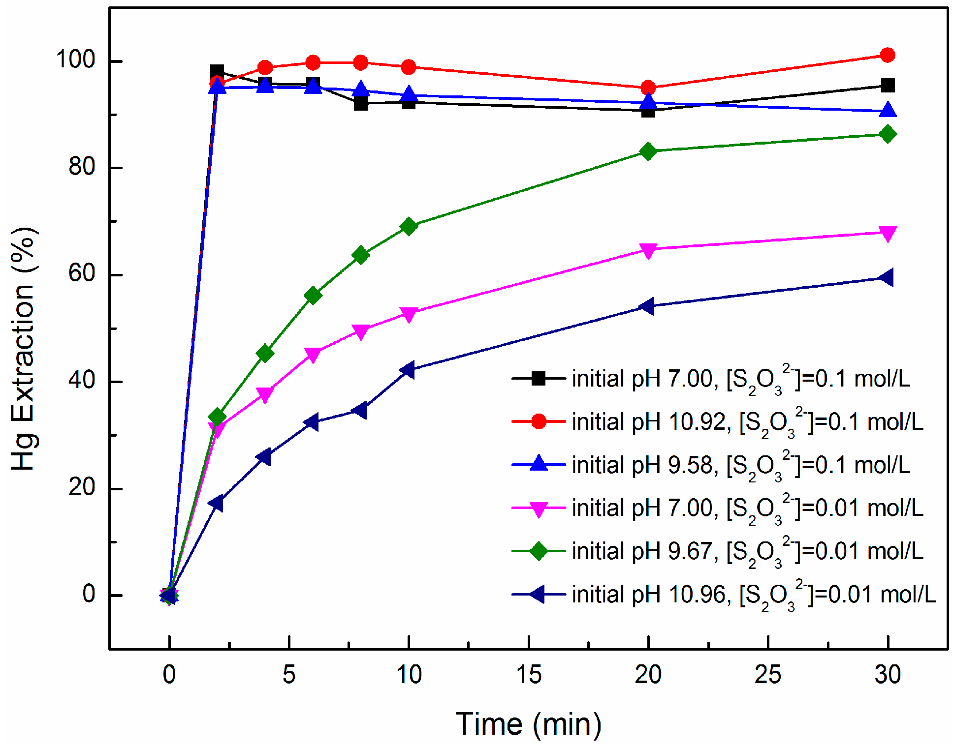 Metals 06 00206 g002