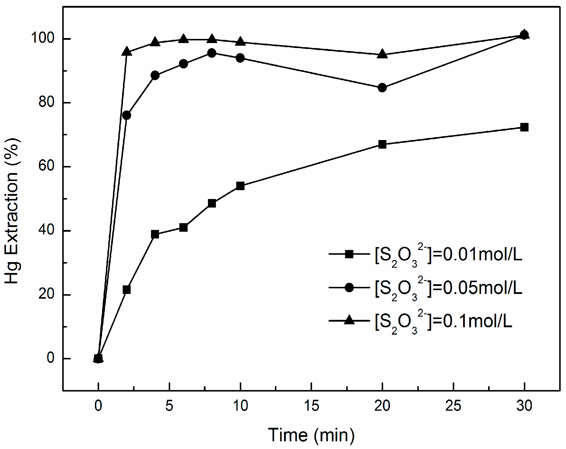 Metals 06 00206 g003