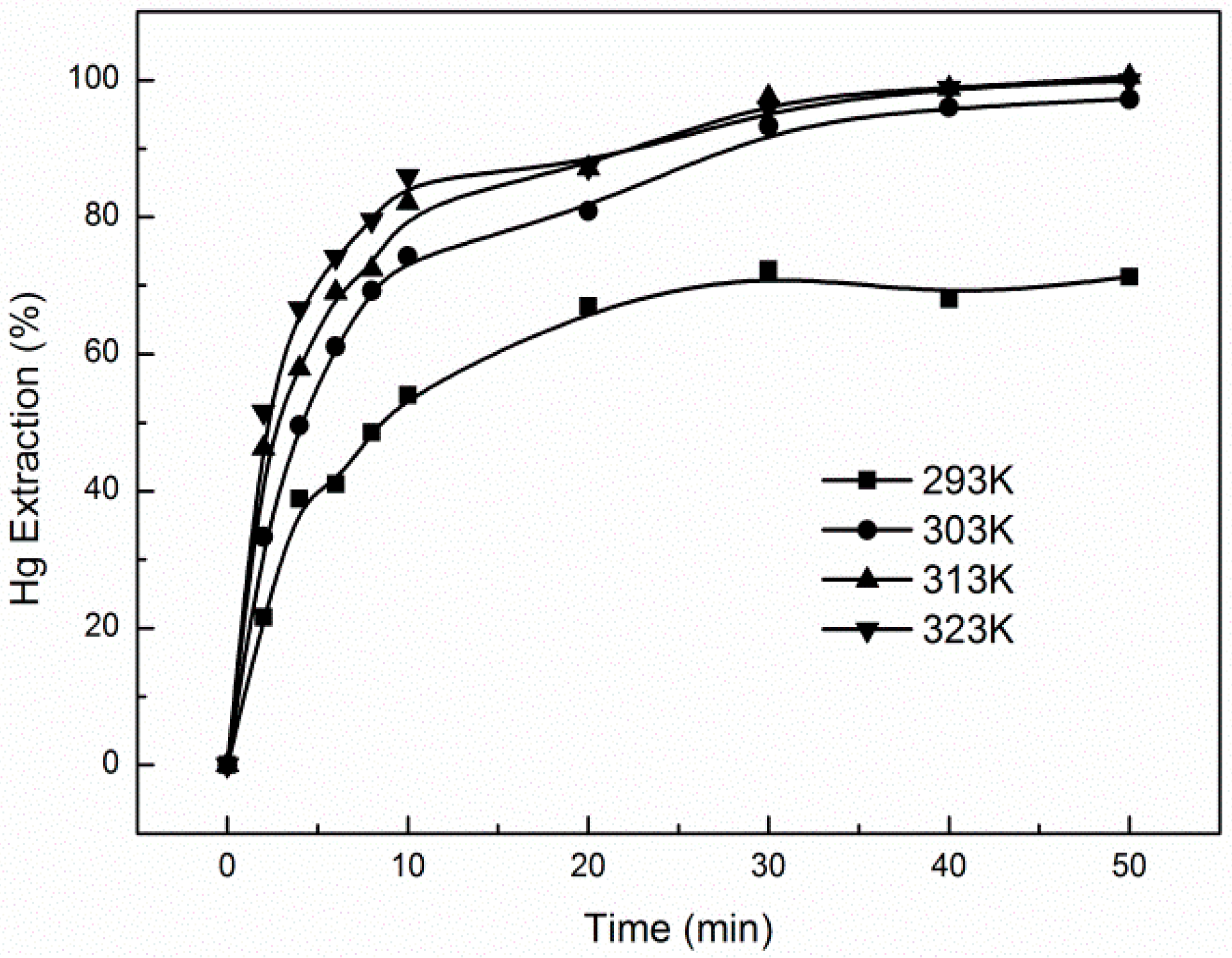 Metals 06 00206 g004
