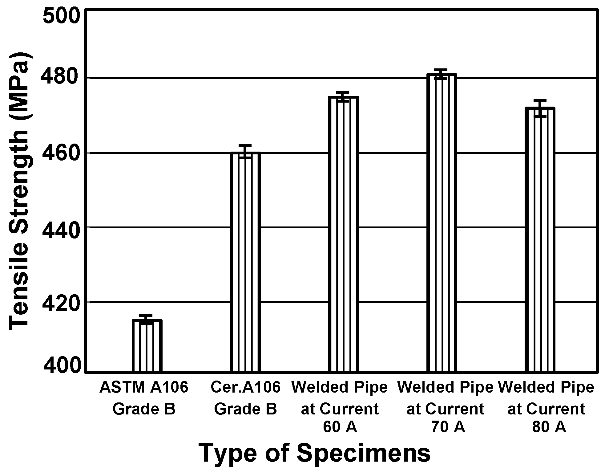 Metals 06 00207 g003