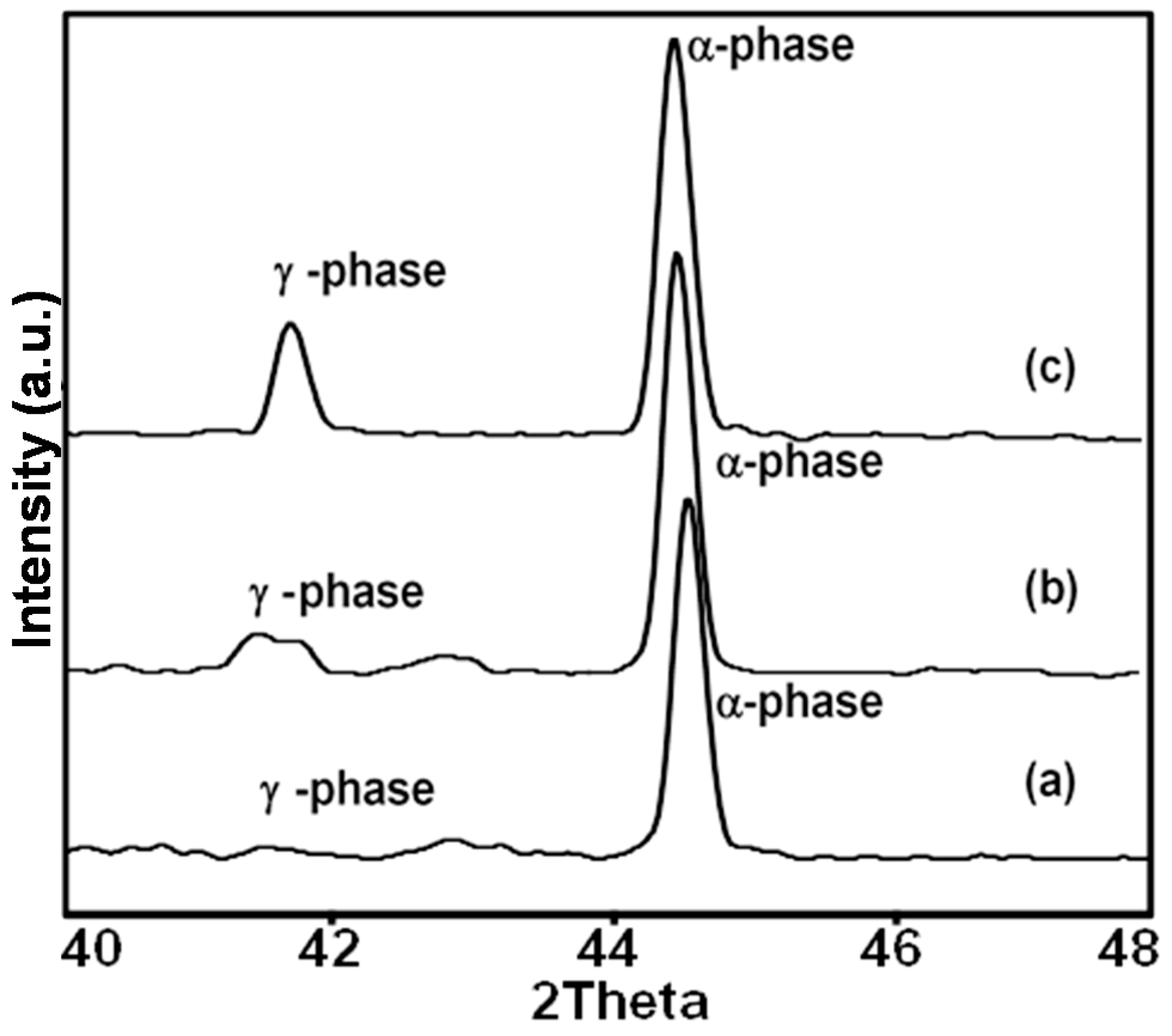 Metals 06 00207 g005