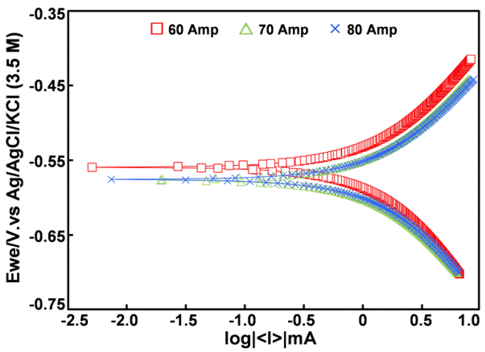 Metals 06 00207 g008