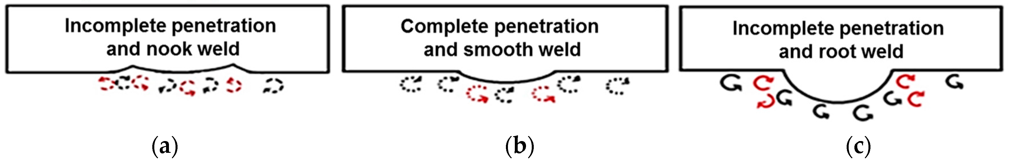 Metals 06 00207 g011