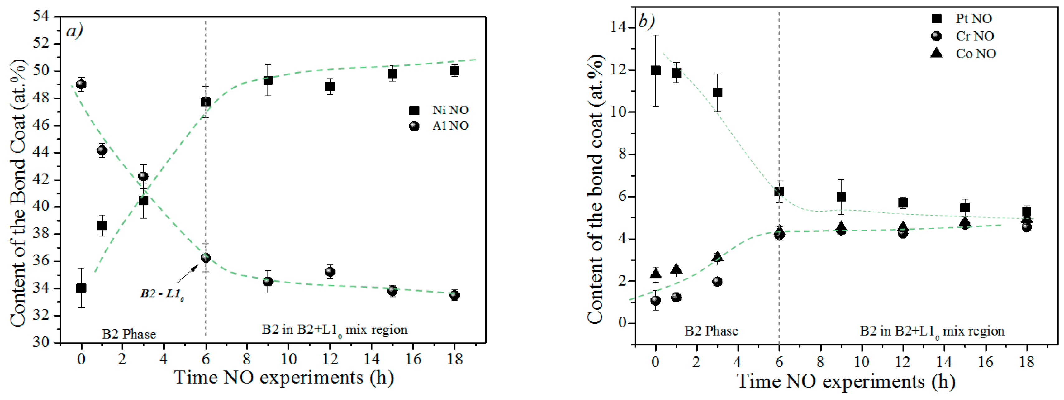 Metals 06 00208 g004a