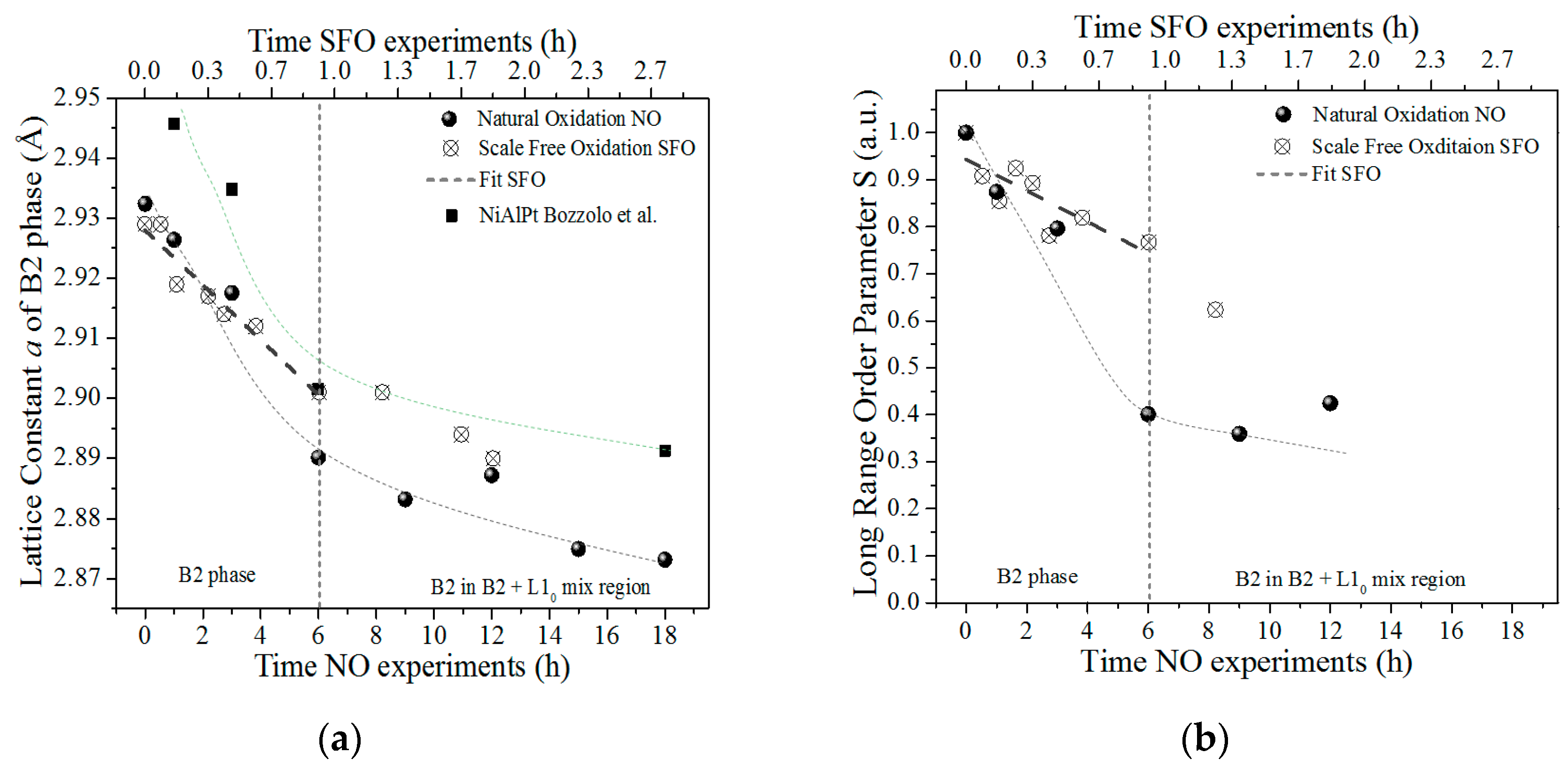 Metals 06 00208 g005