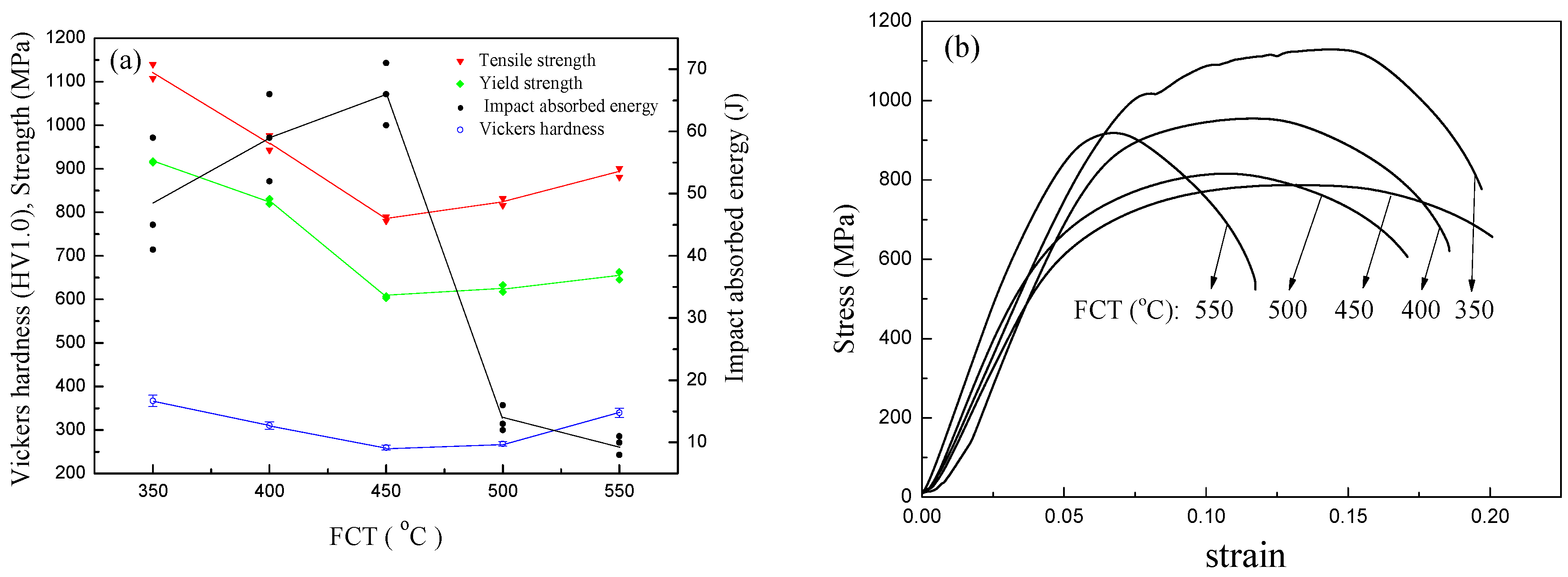 Metals 06 00209 g003