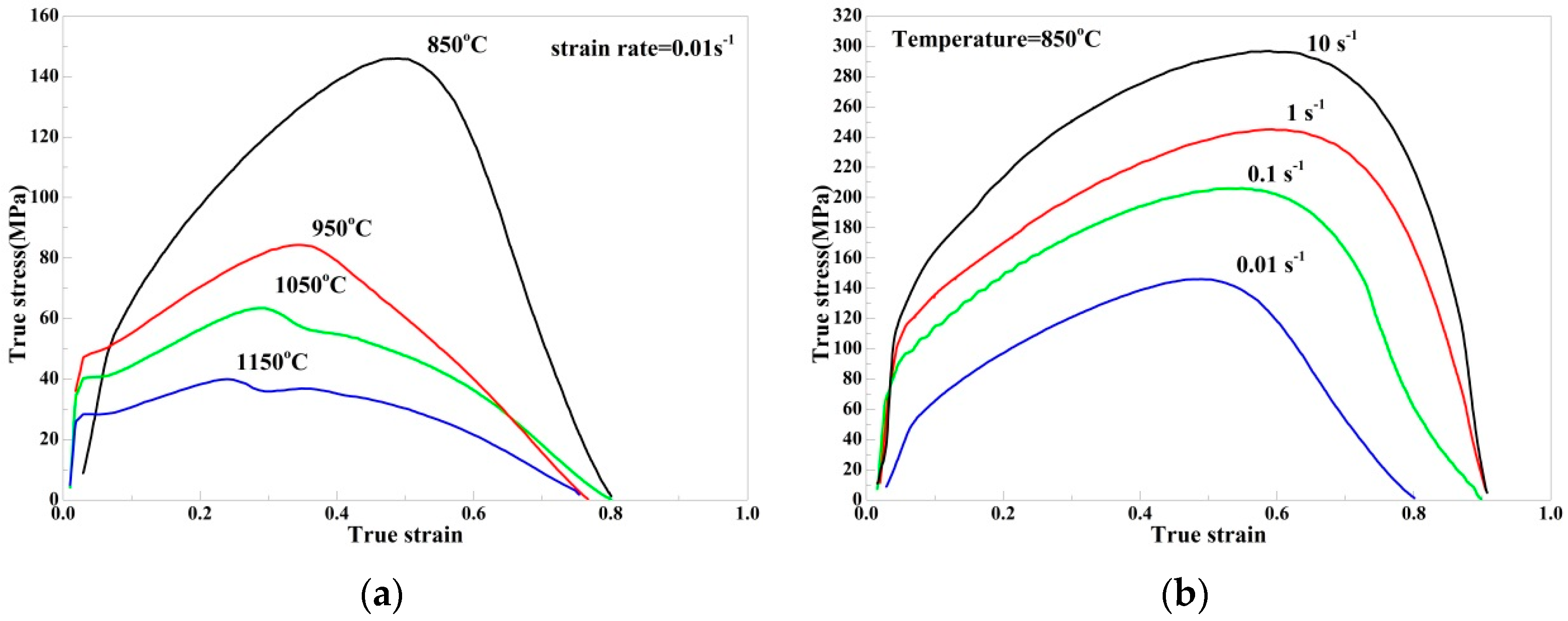 Metals 06 00210 g002