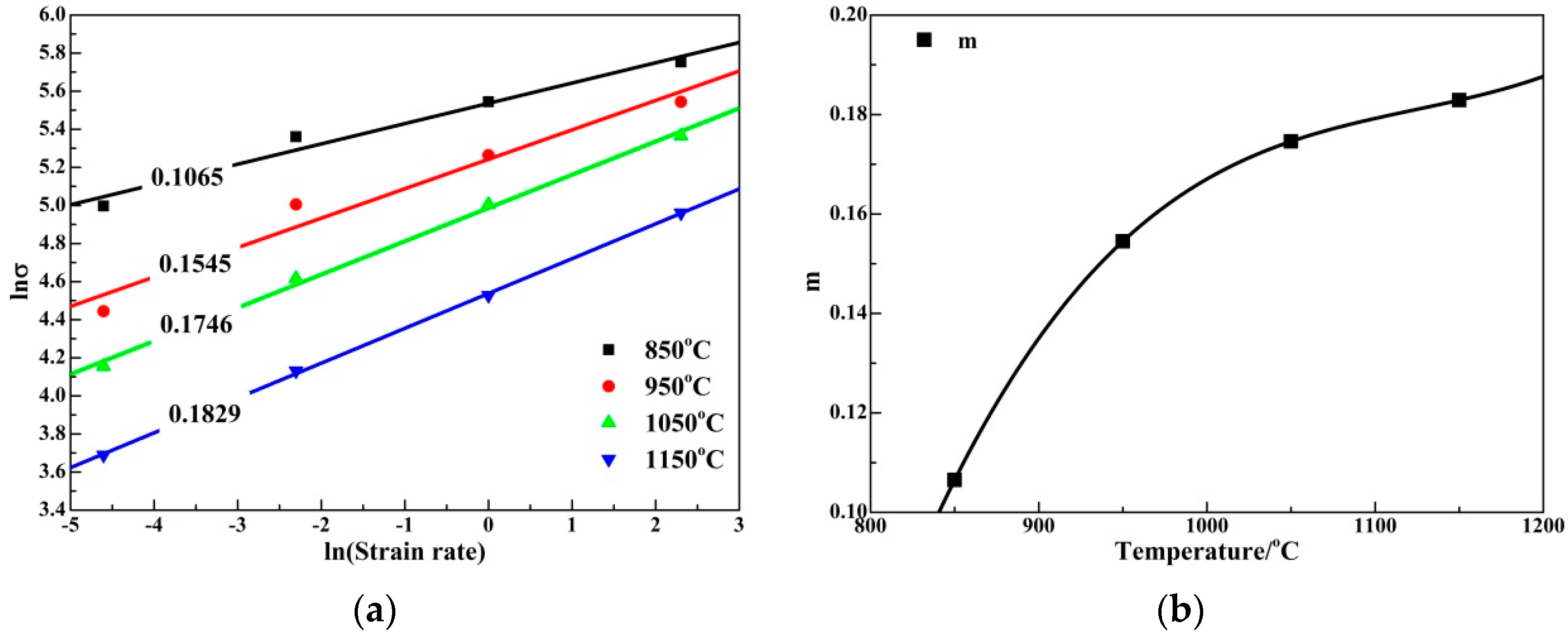 Metals 06 00210 g003a
