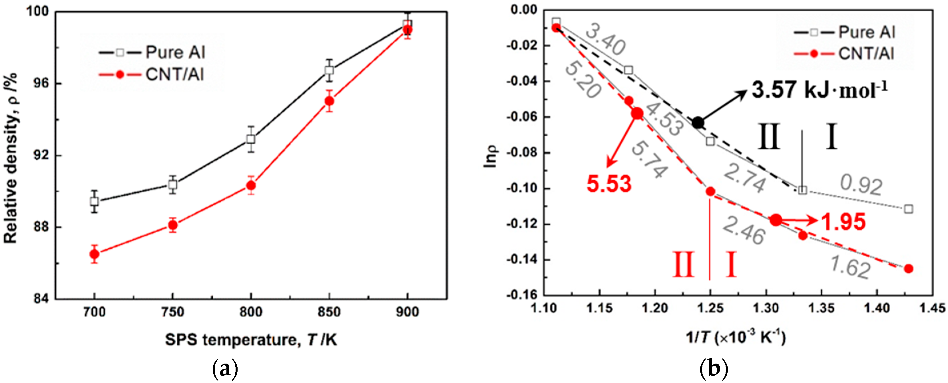 Metals 06 00213 g004